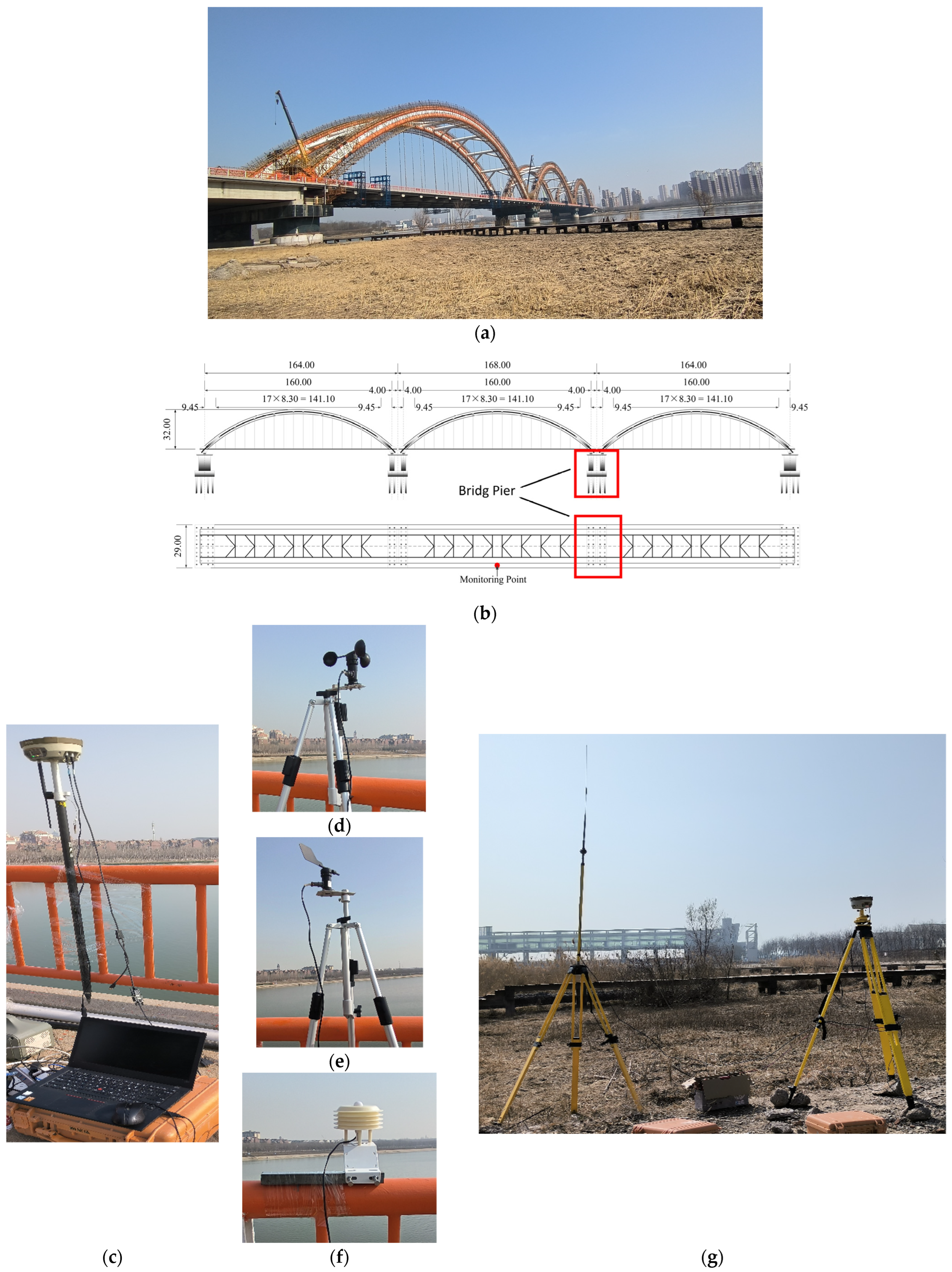 Sensors 25 03723 g006