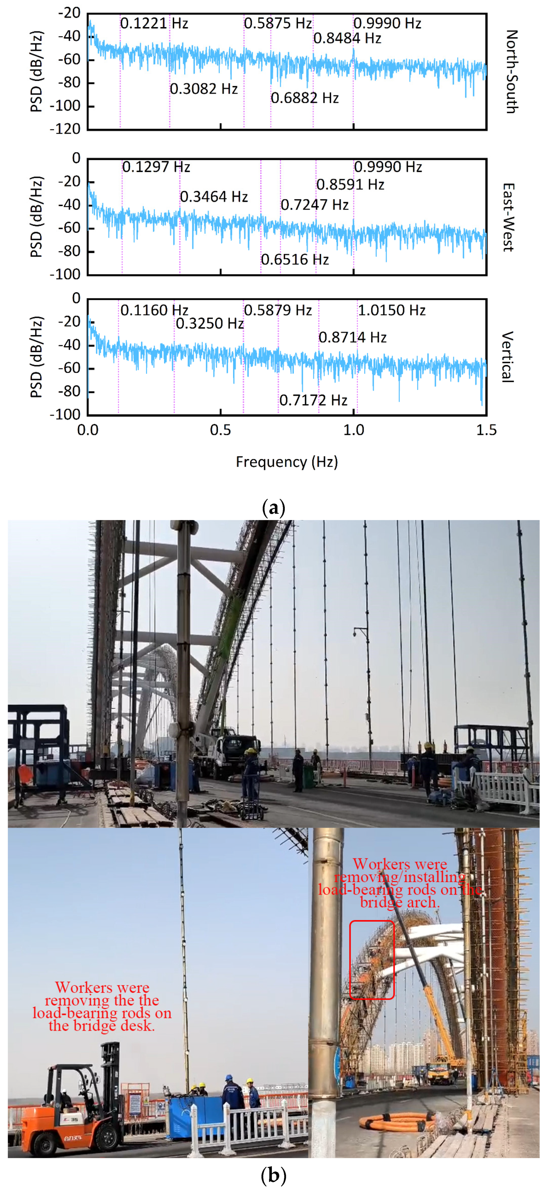 Sensors 25 03723 g010