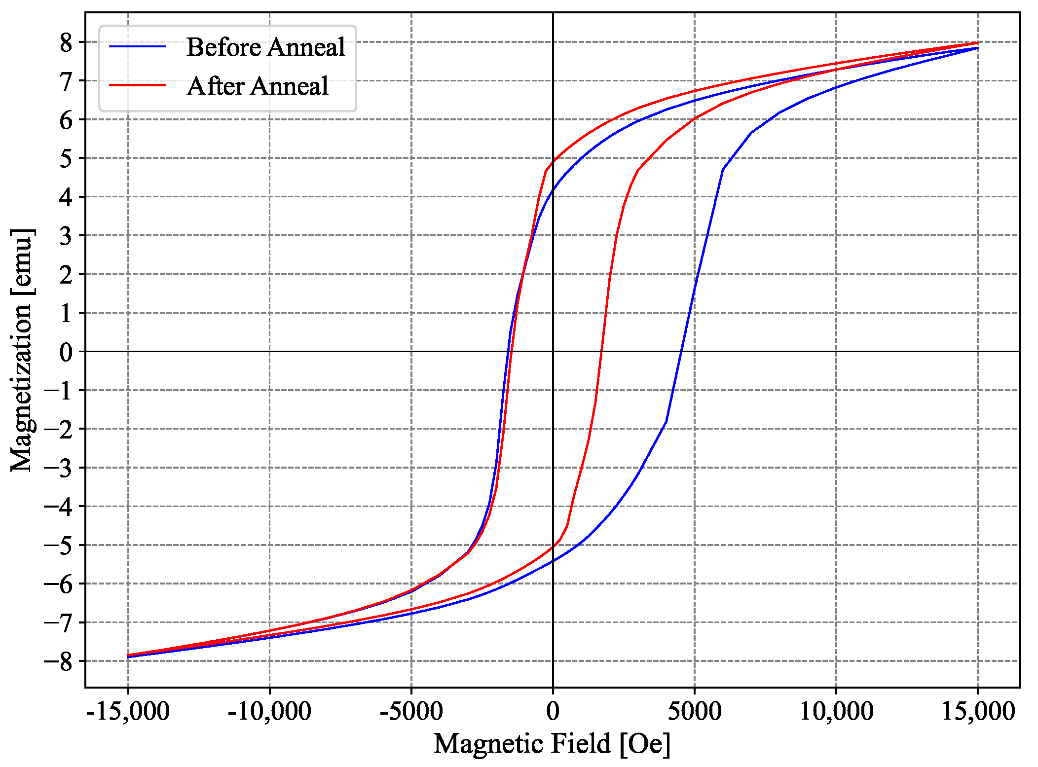 Sensors 25 03724 g005