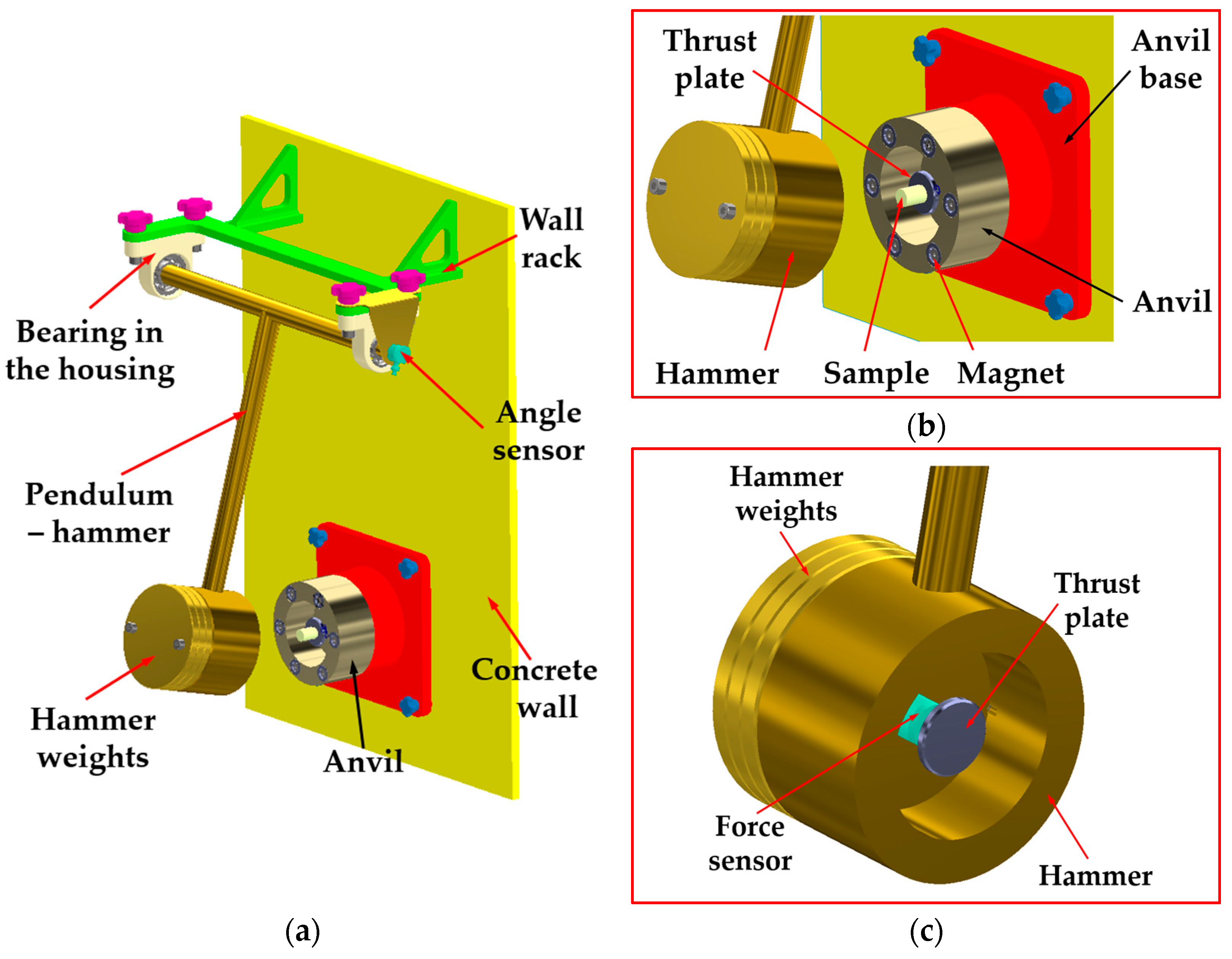 Sensors 25 03725 g003 Sensors 25 03725 g003