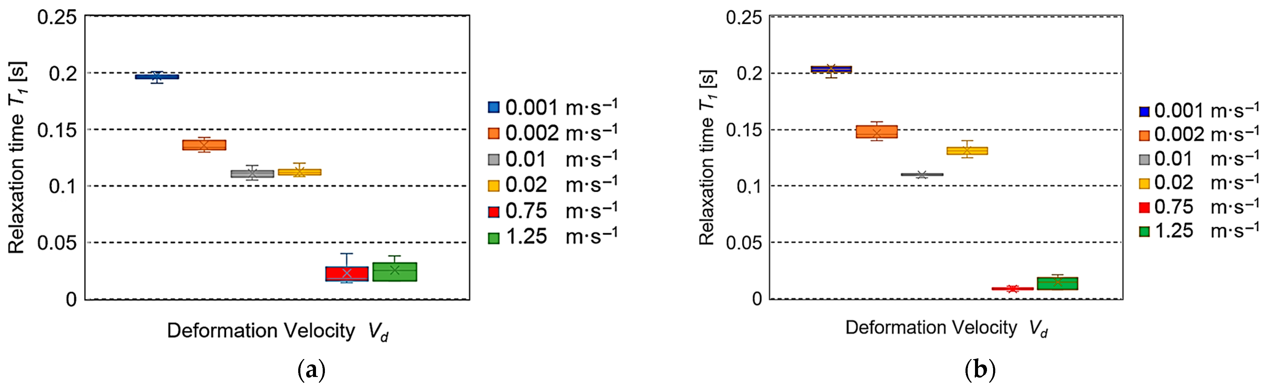 Sensors 25 03725 g005 Sensors 25 03725 g005