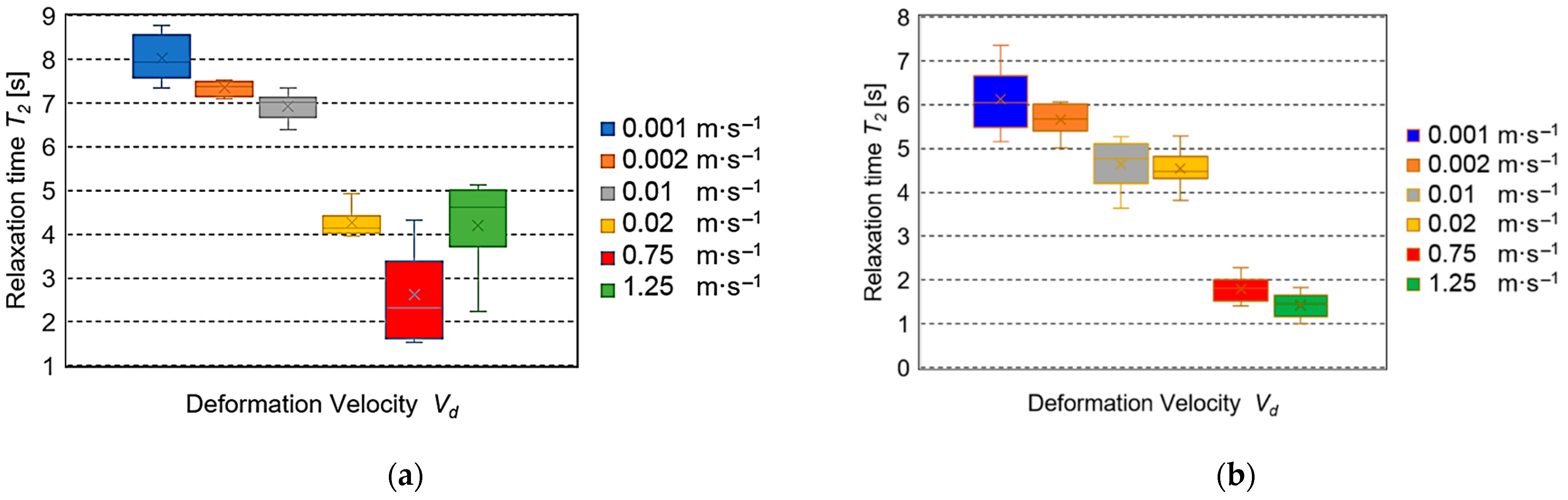 Sensors 25 03725 g006 Sensors 25 03725 g006