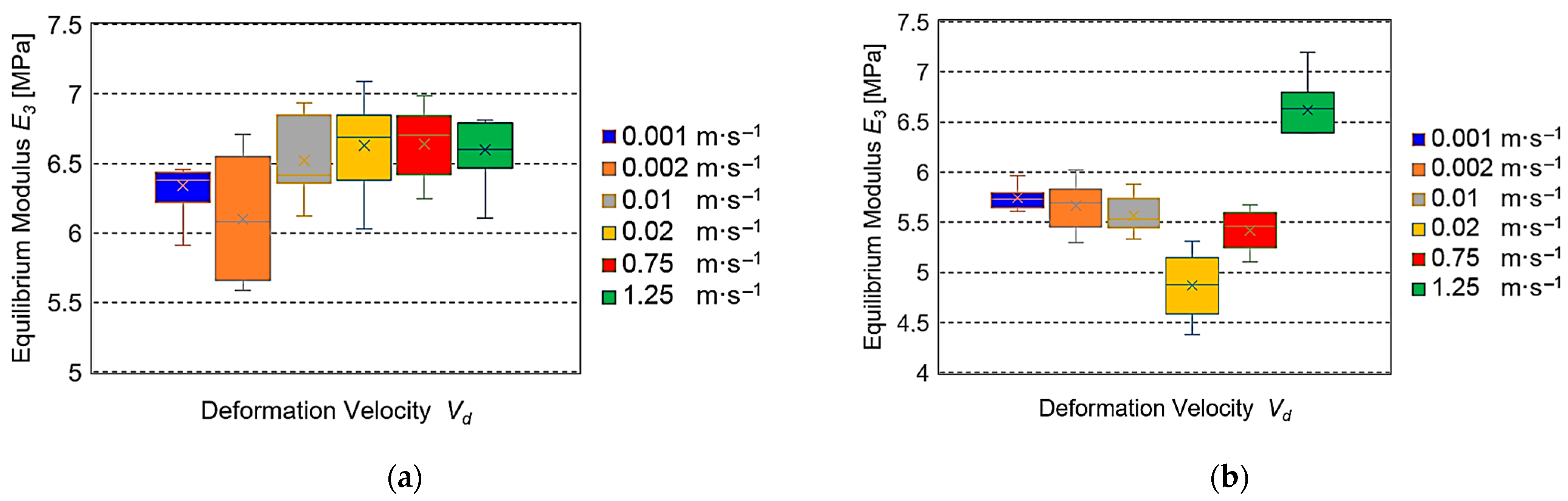 Sensors 25 03725 g007 Sensors 25 03725 g007