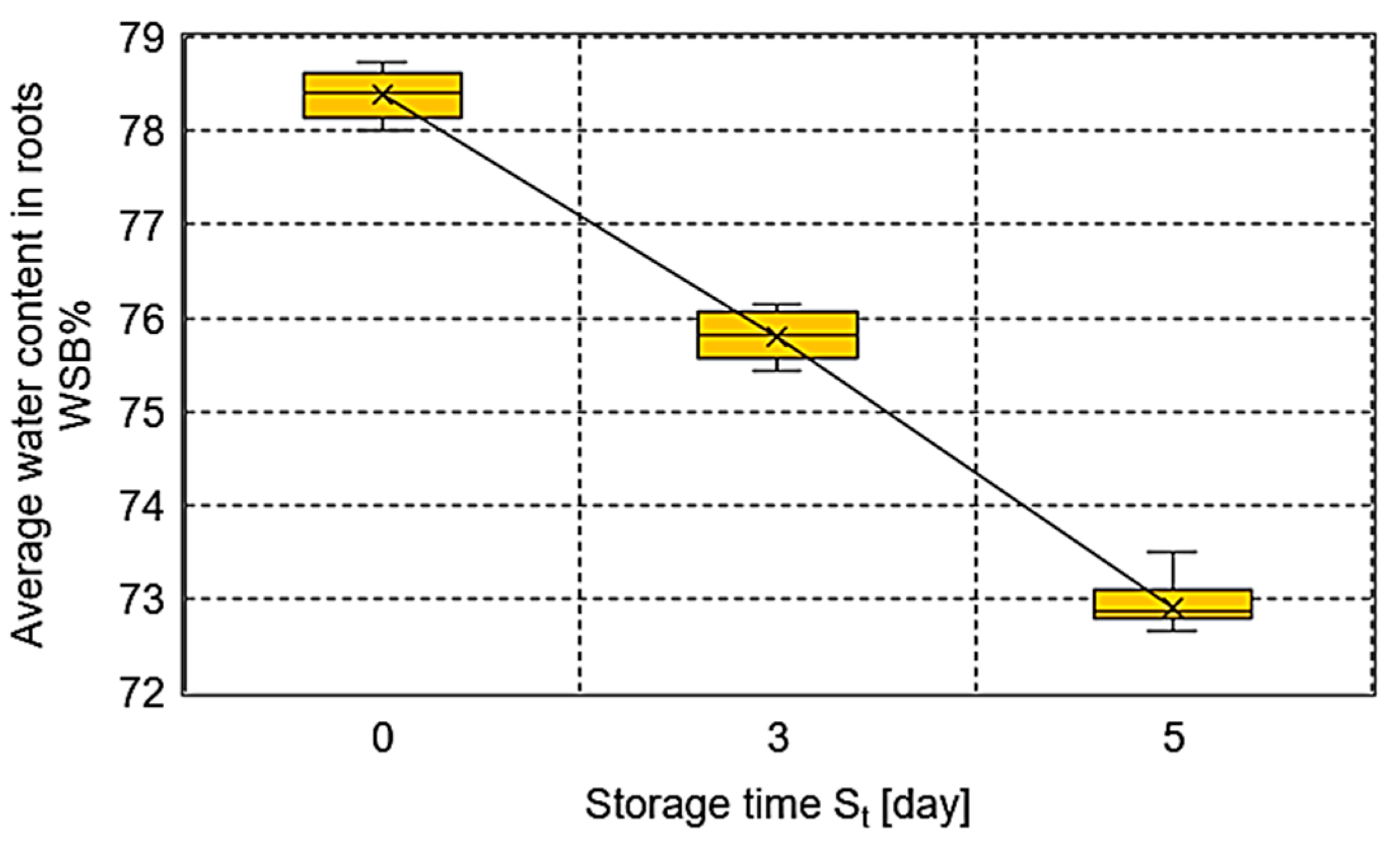 Sensors 25 03725 g009 Sensors 25 03725 g009