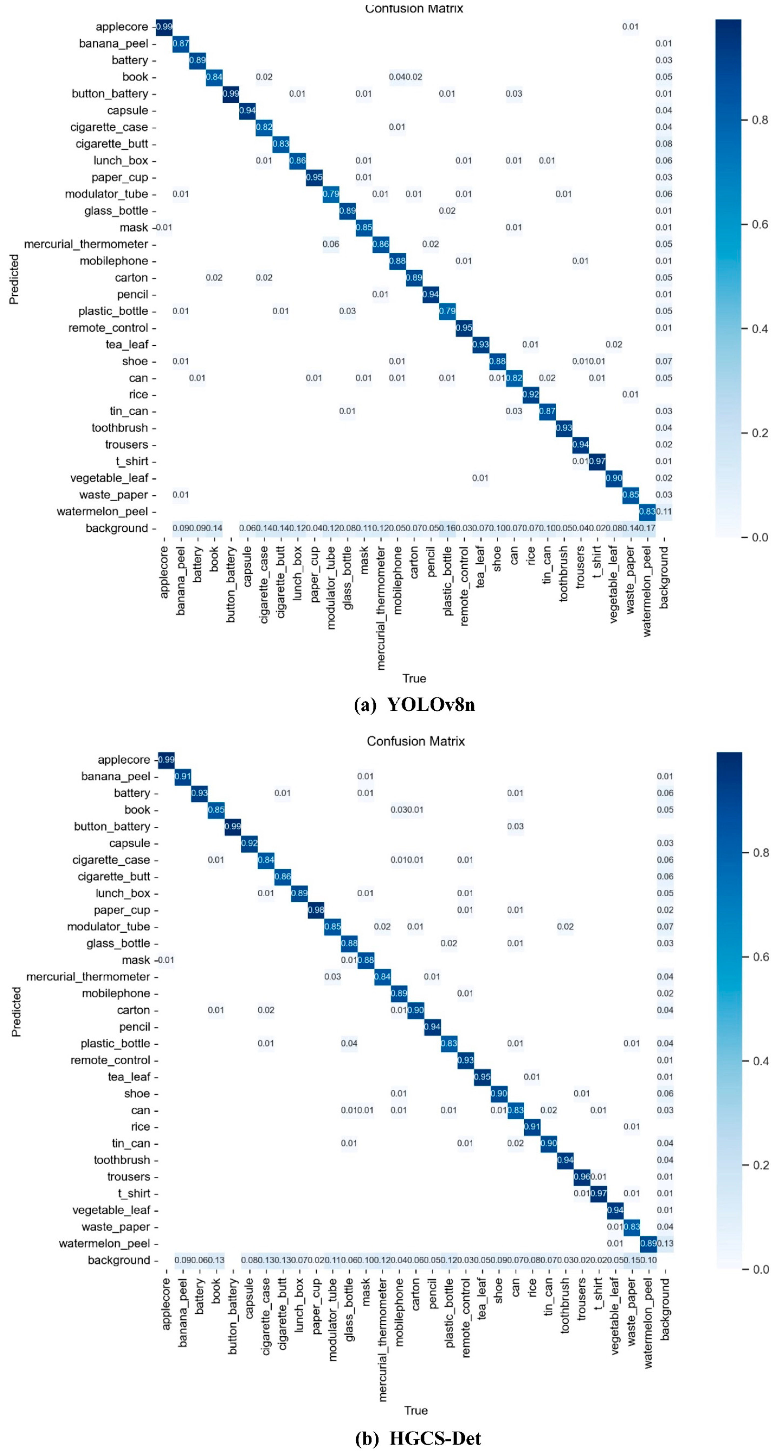 Sensors 25 03726 g011