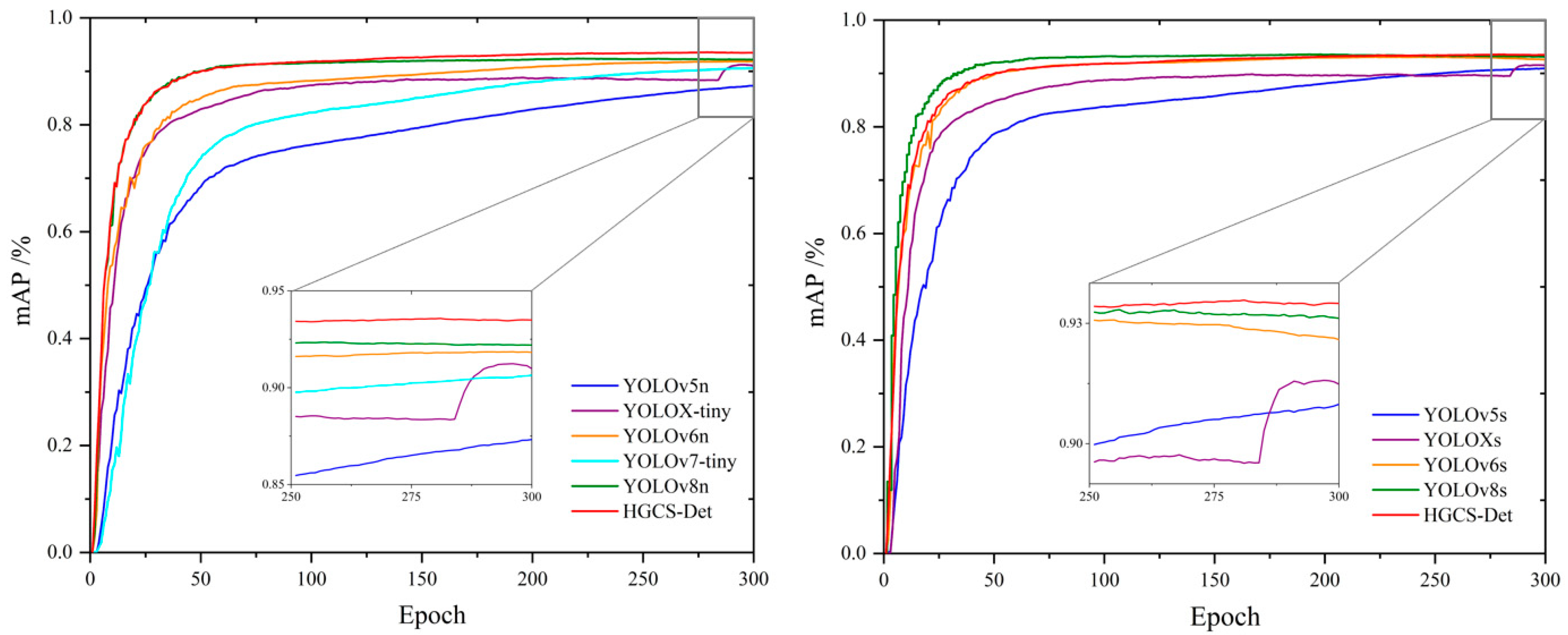Sensors 25 03726 g012