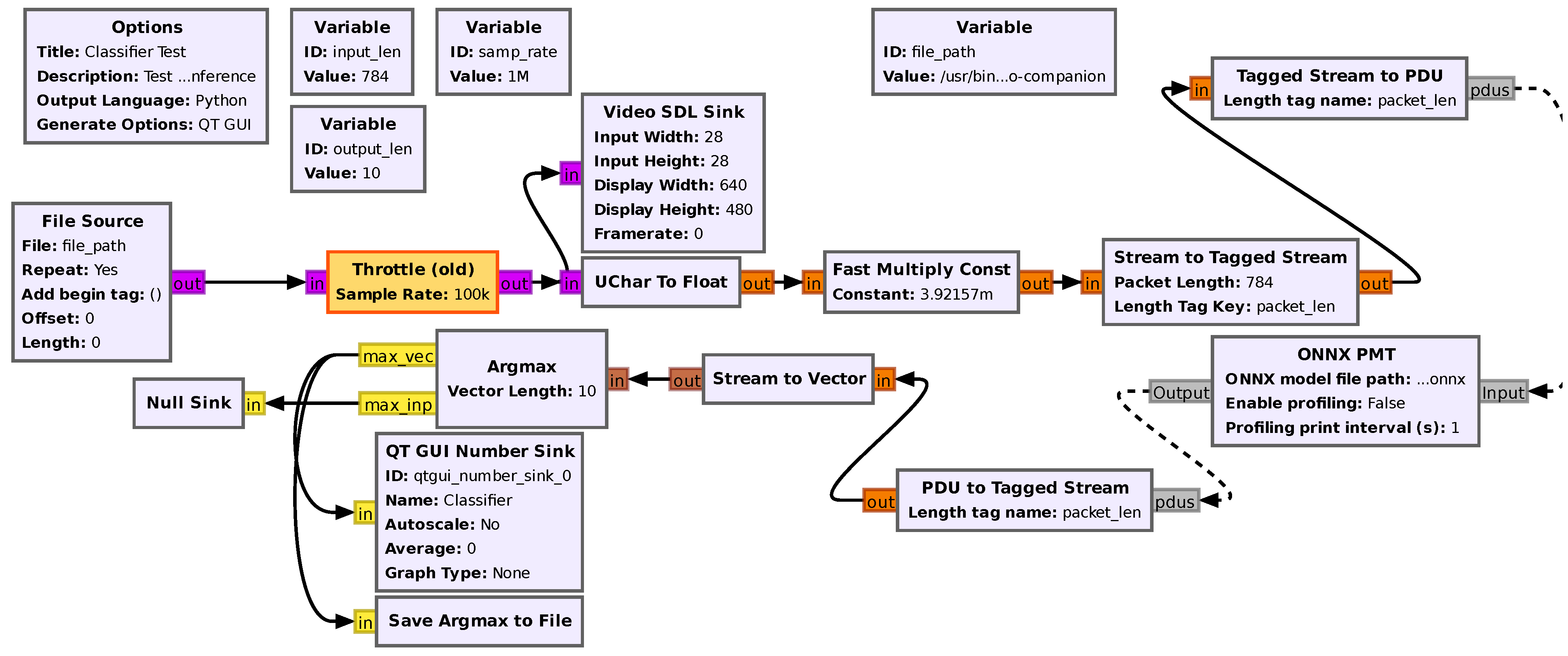 Sensors 25 03729 g002