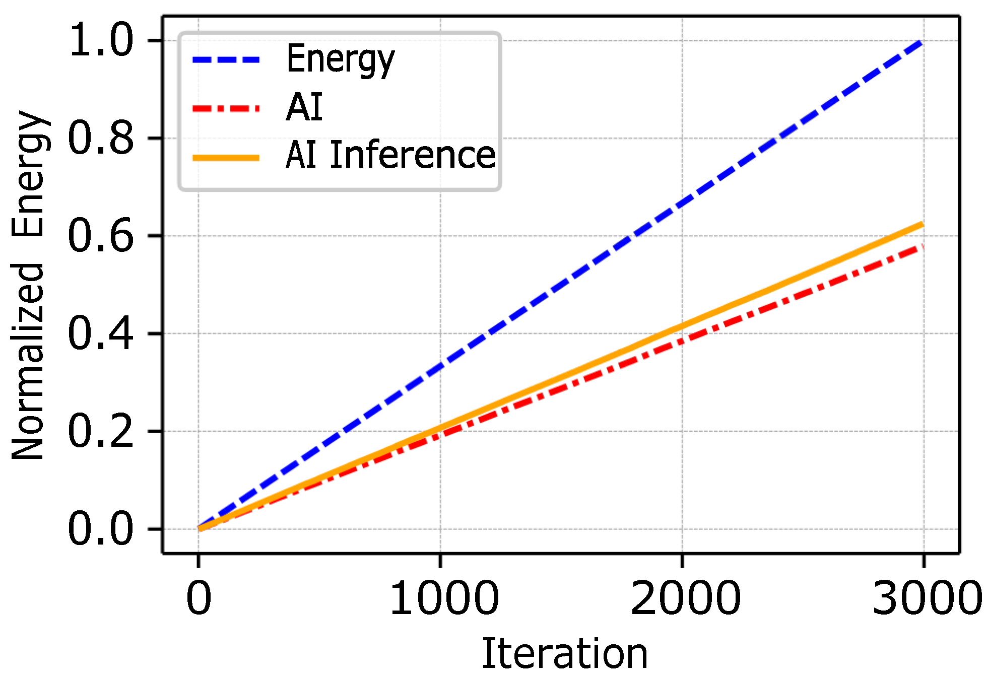 Sensors 25 03729 g005