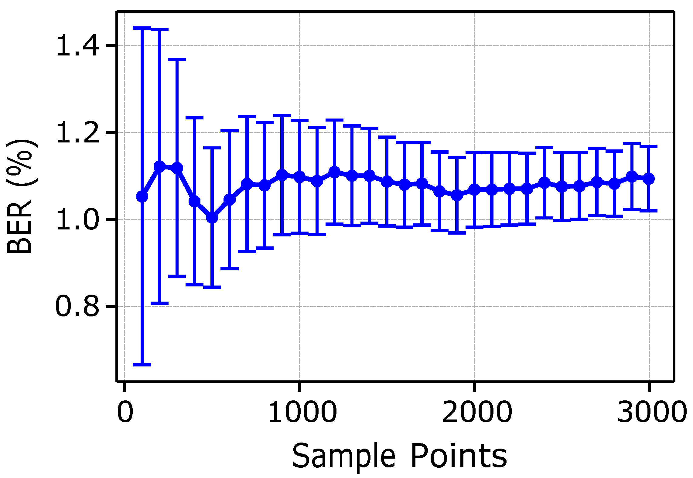 Sensors 25 03729 g006
