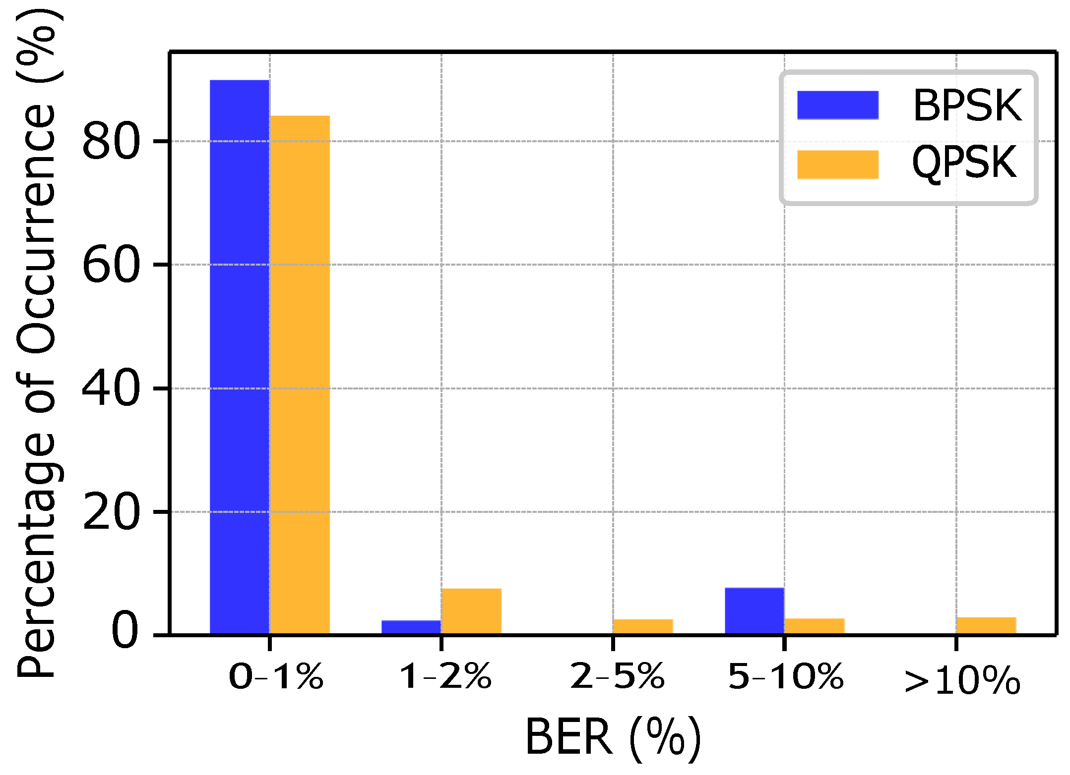 Sensors 25 03729 g007