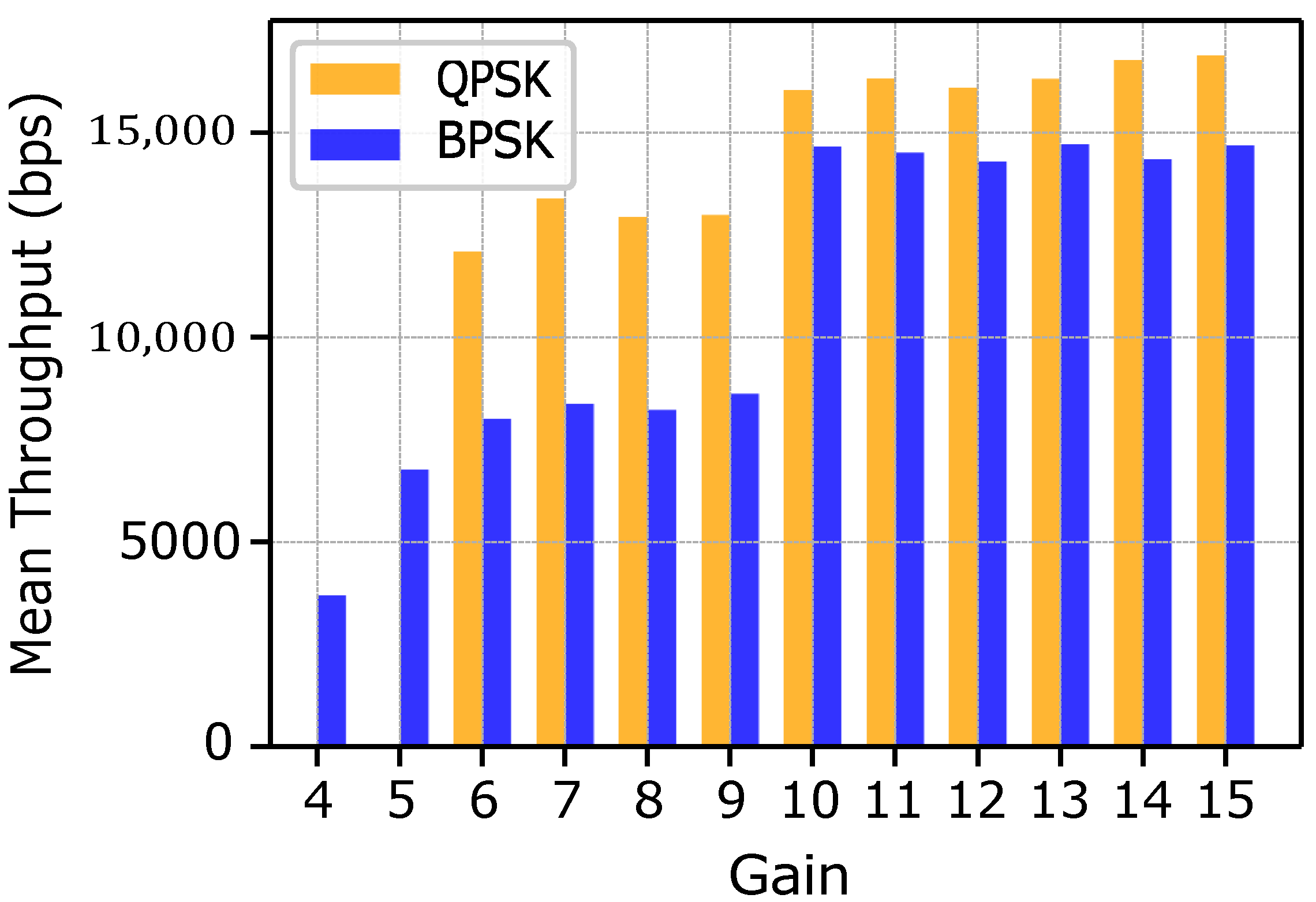 Sensors 25 03729 g009