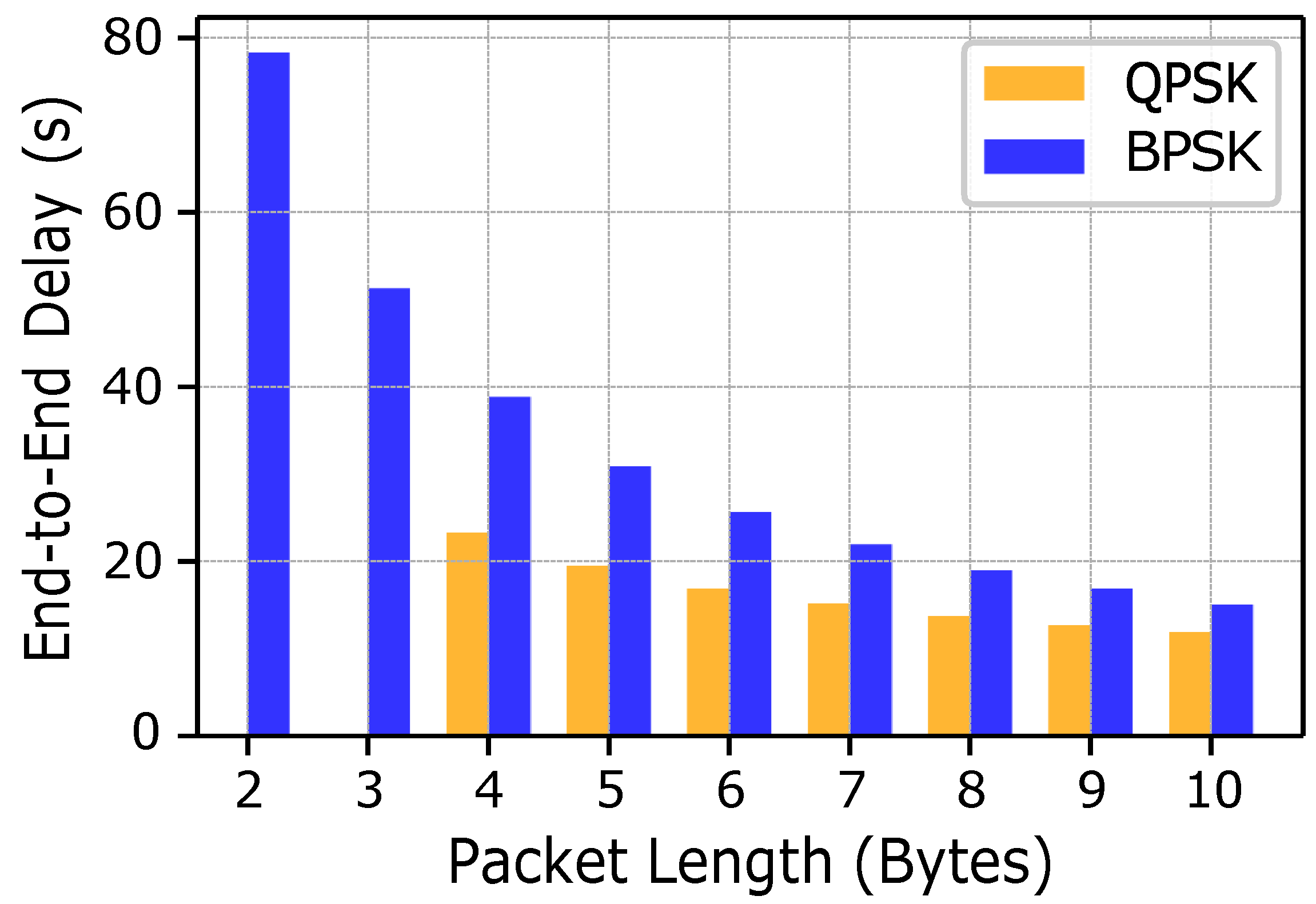 Sensors 25 03729 g010