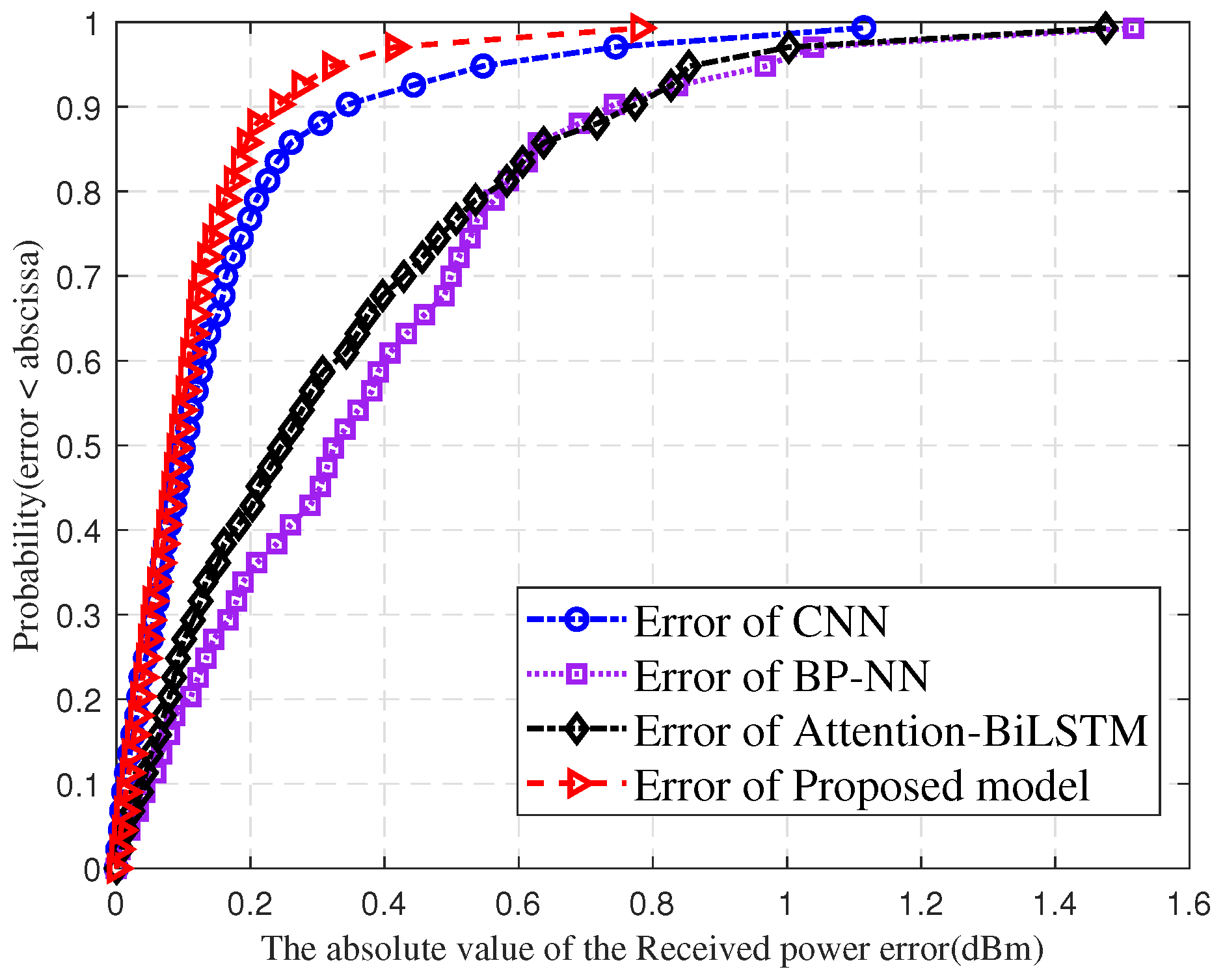 Sensors 25 03731 g013