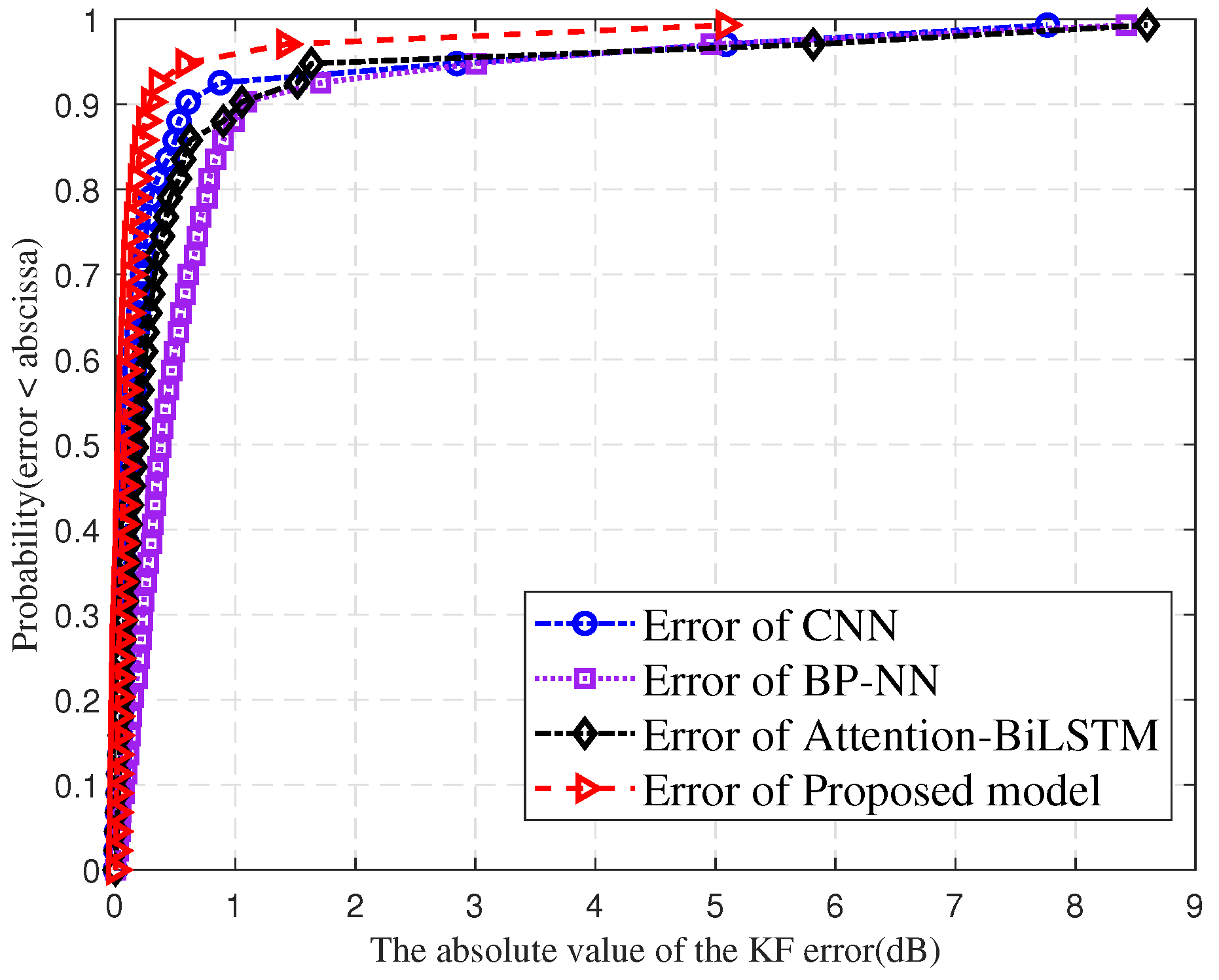Sensors 25 03731 g015