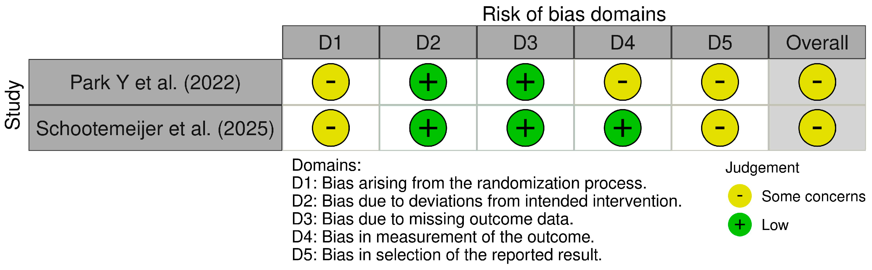 Sensors 25 03732 g002
