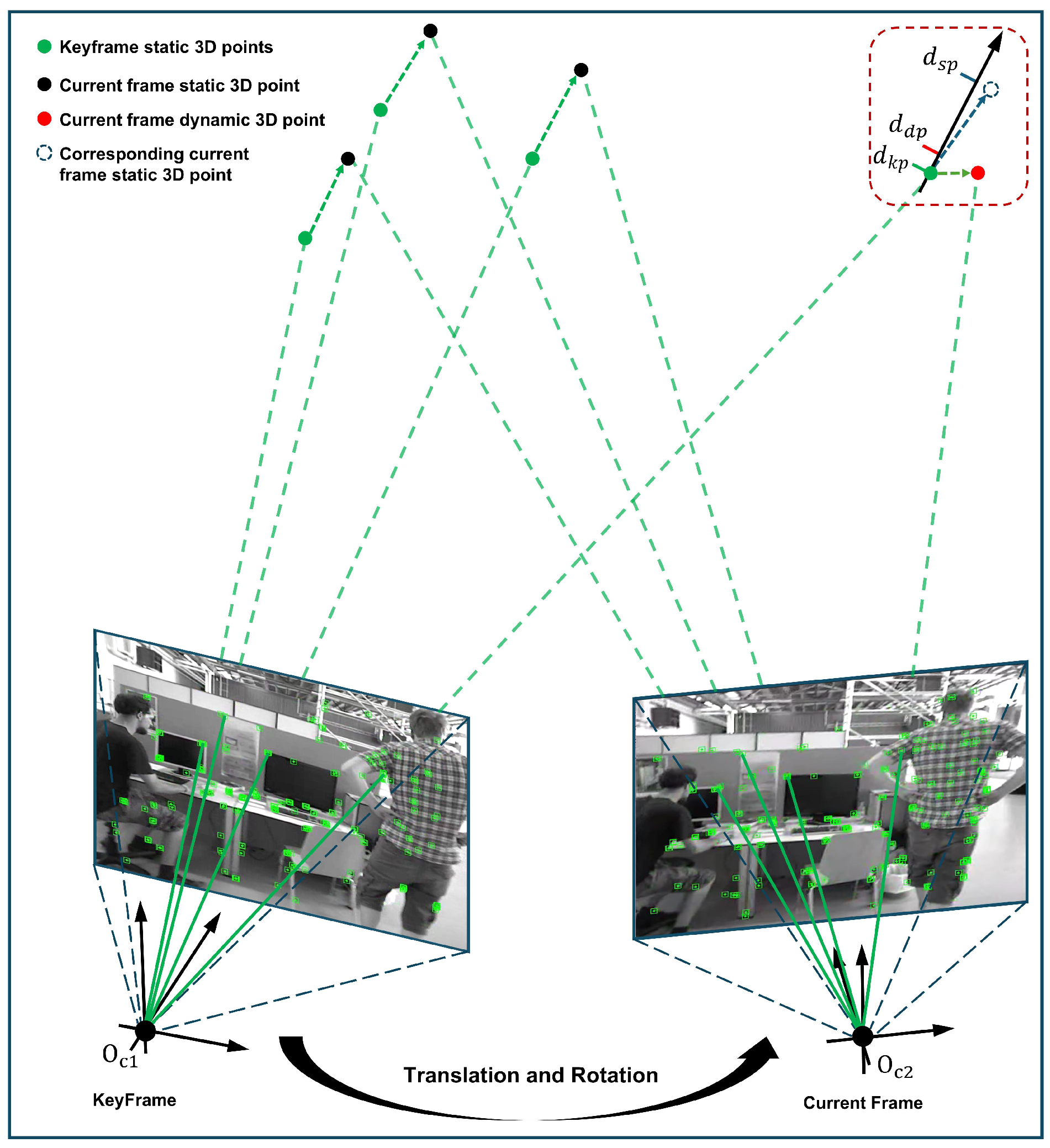 Sensors 25 03734 g003
