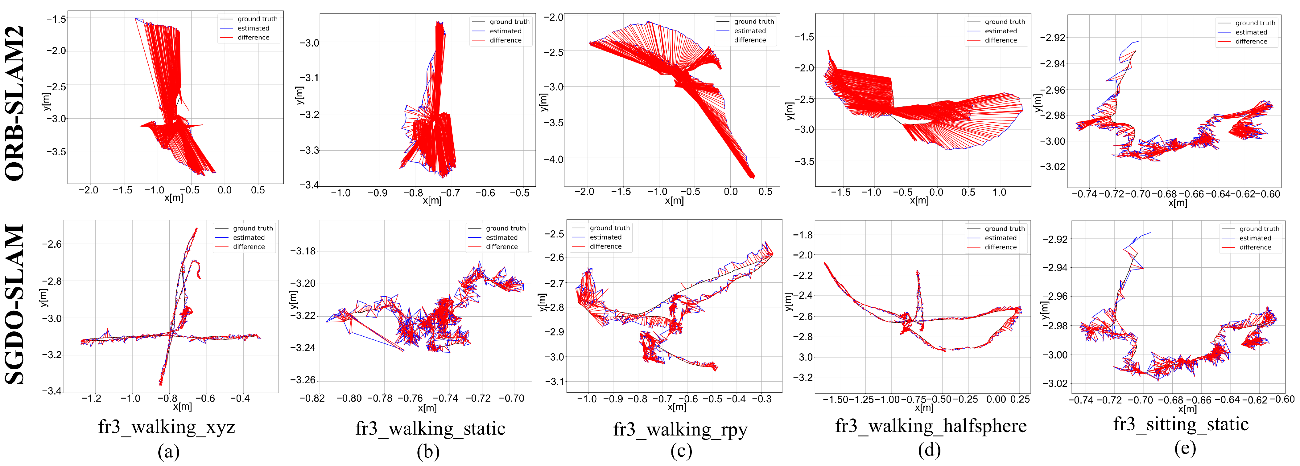 Sensors 25 03734 g006