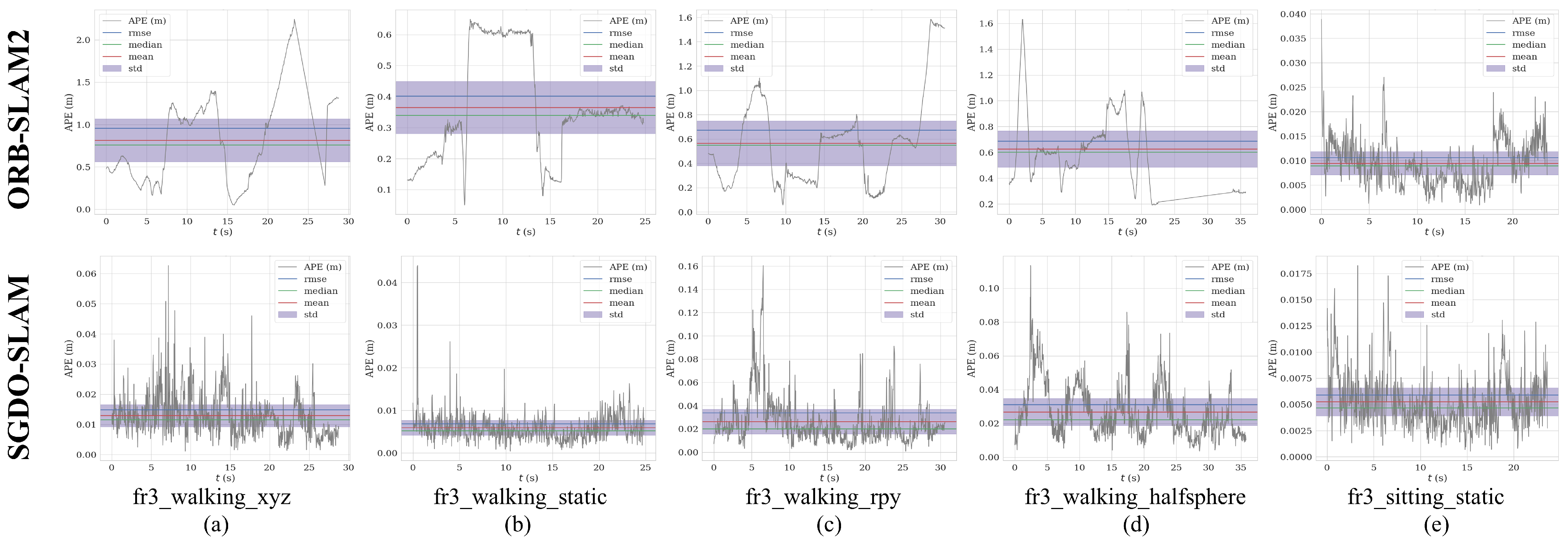 Sensors 25 03734 g007