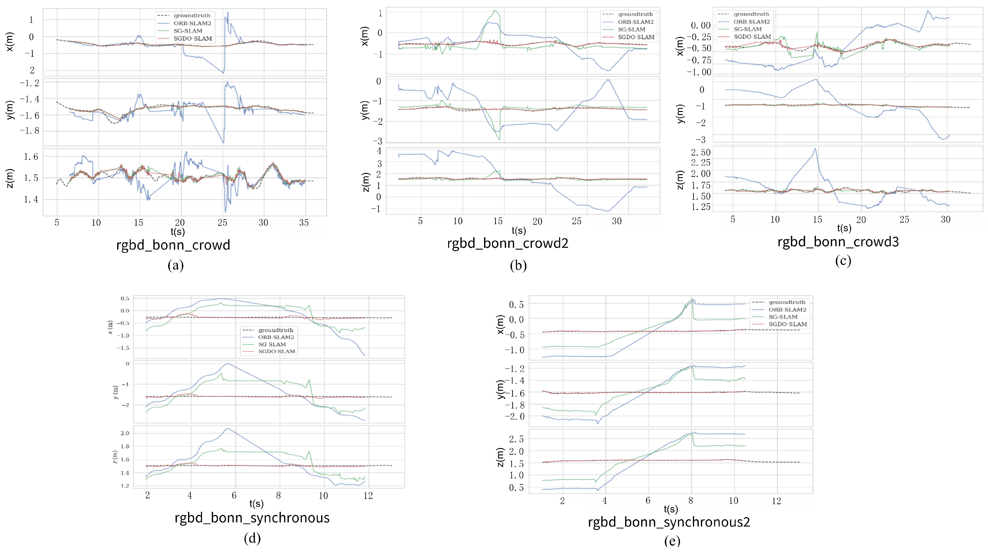 Sensors 25 03734 g009