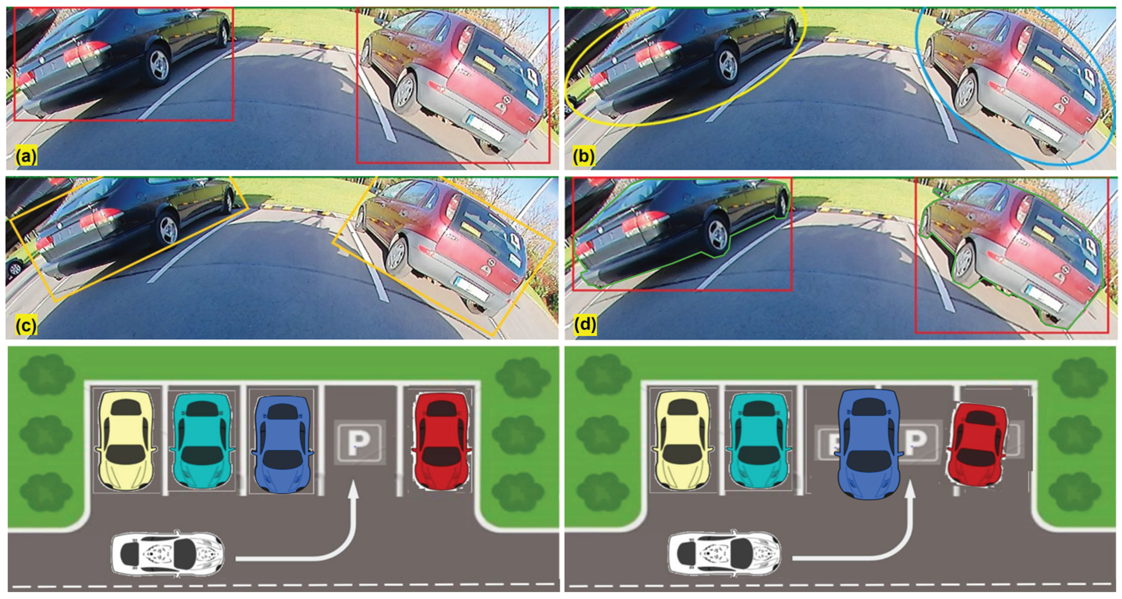 Sensors 25 03735 g005