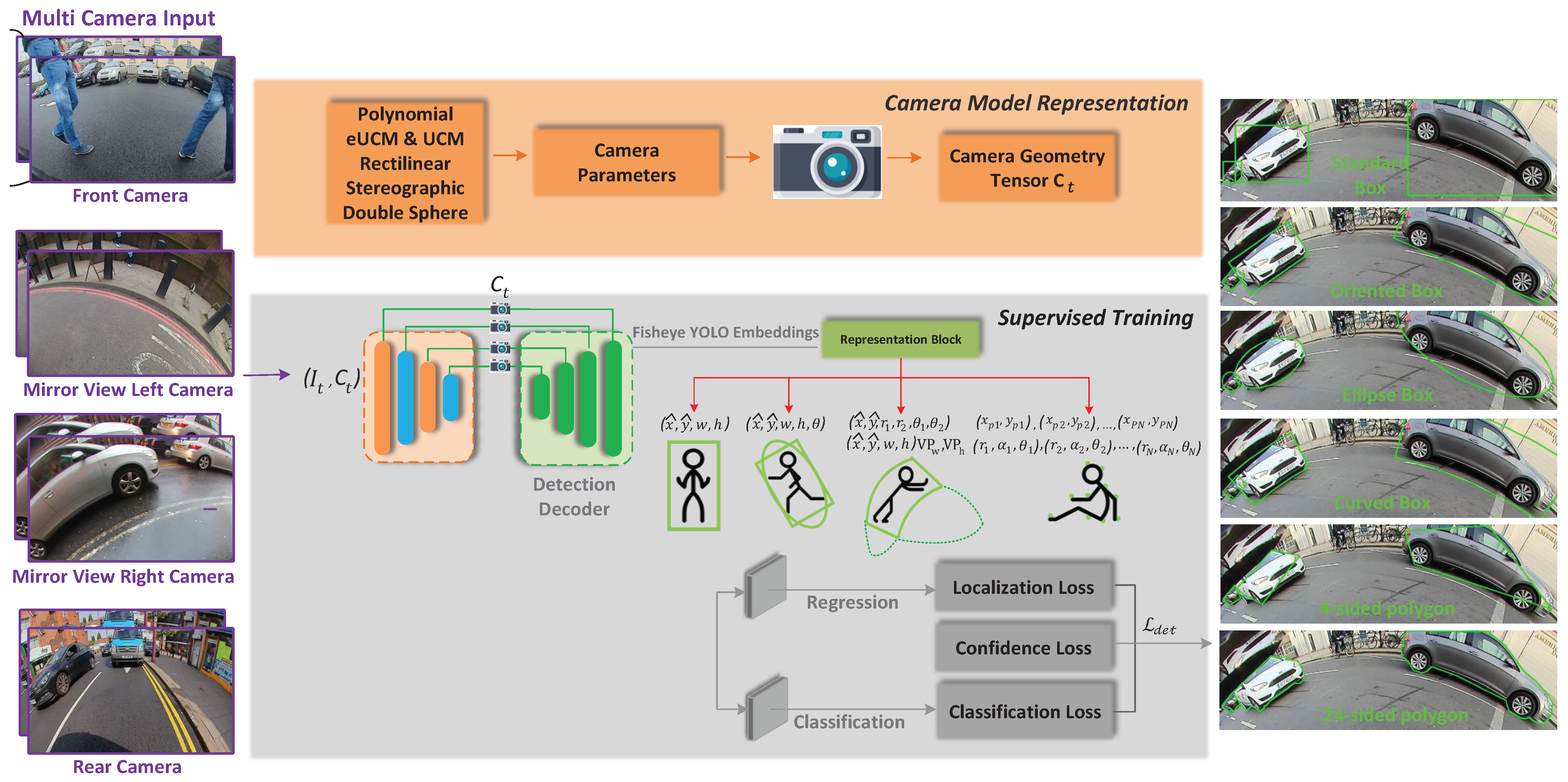 Sensors 25 03735 g006