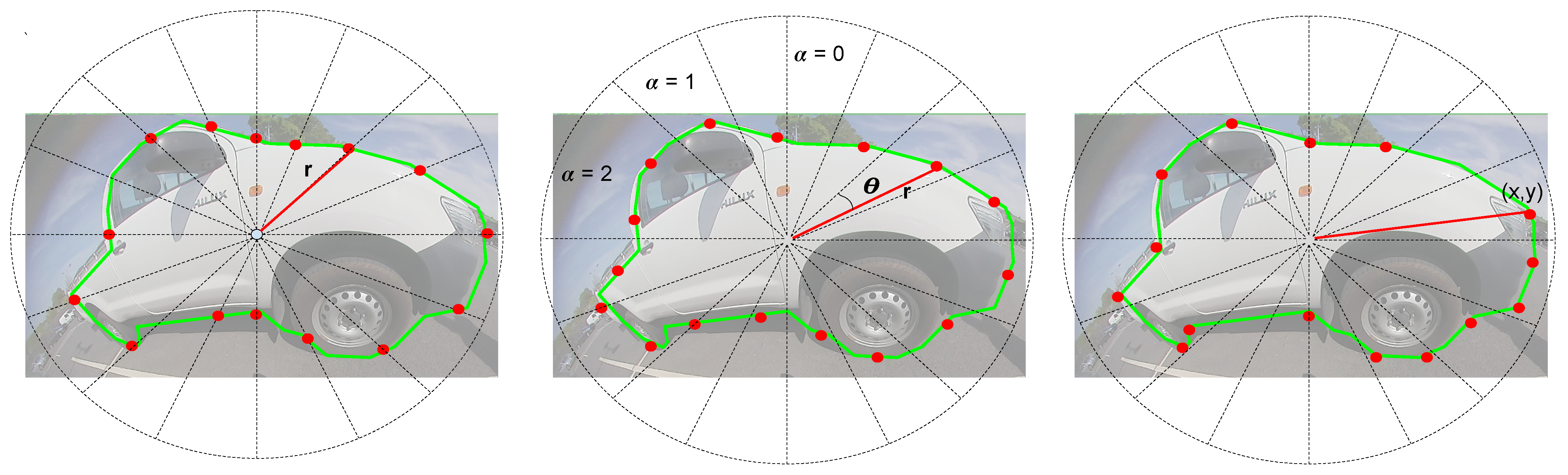 Sensors 25 03735 g007