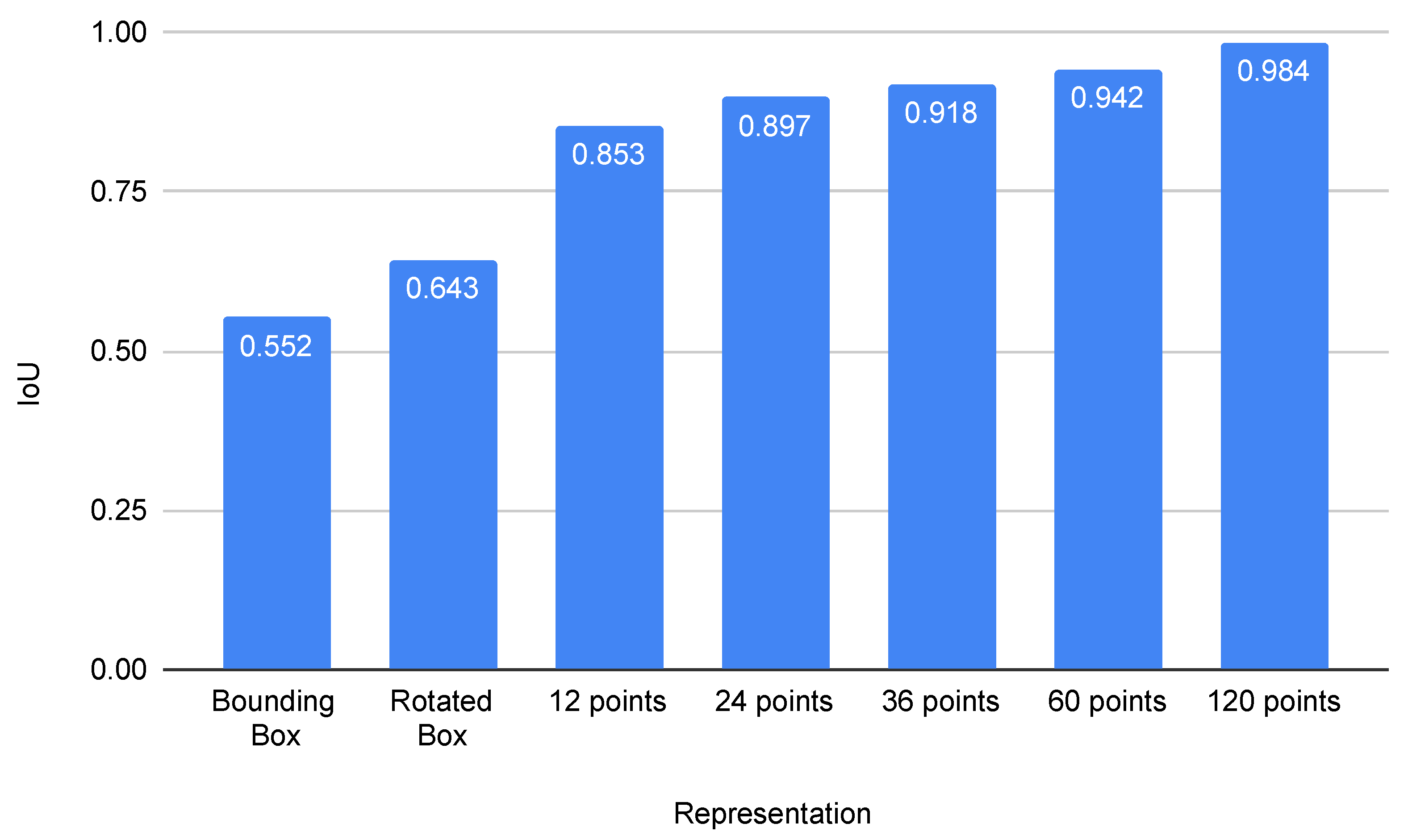 Sensors 25 03735 g011