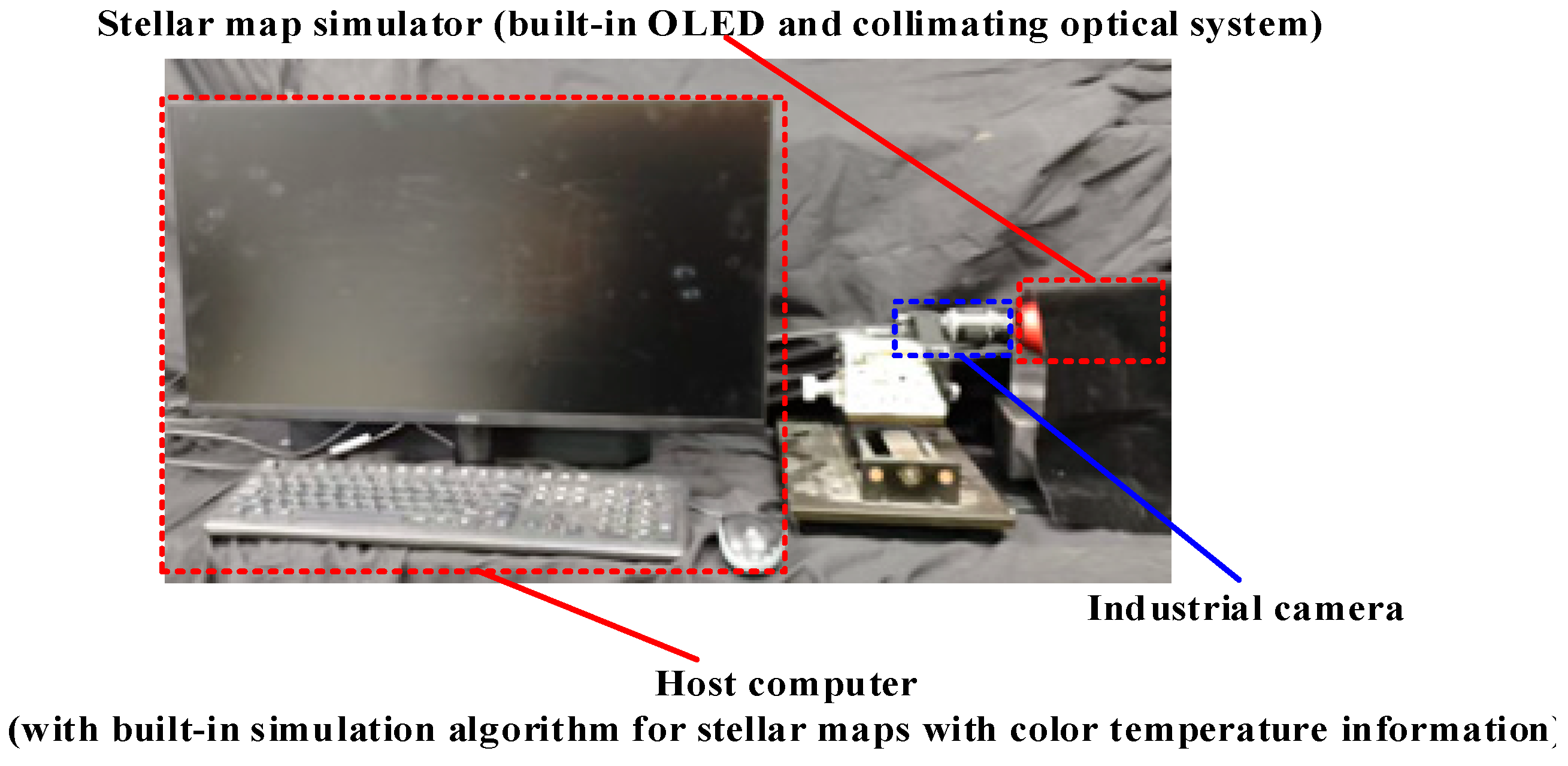 Sensors 25 03737 g003