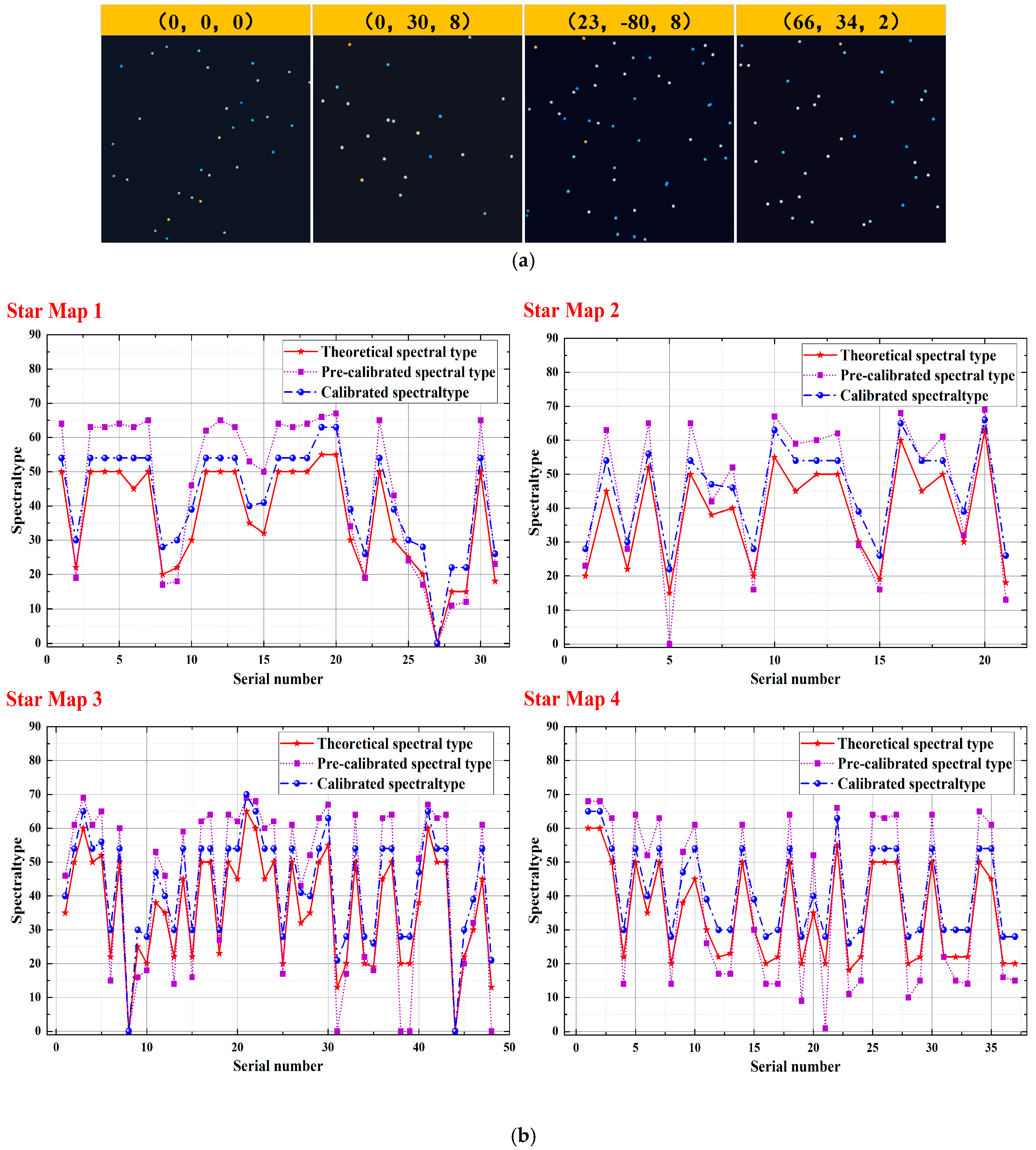 Sensors 25 03737 g008