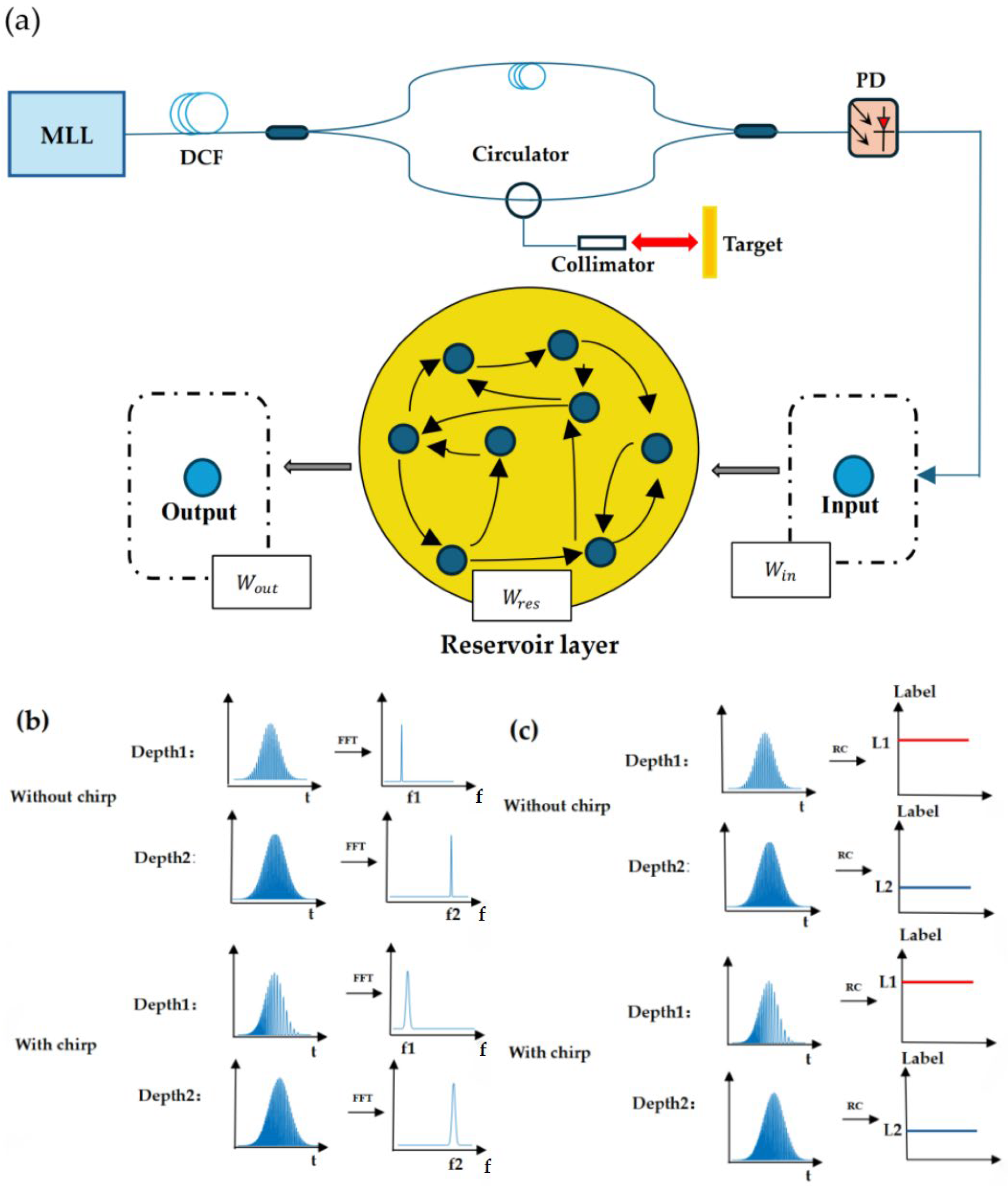 Sensors 25 03738 g001