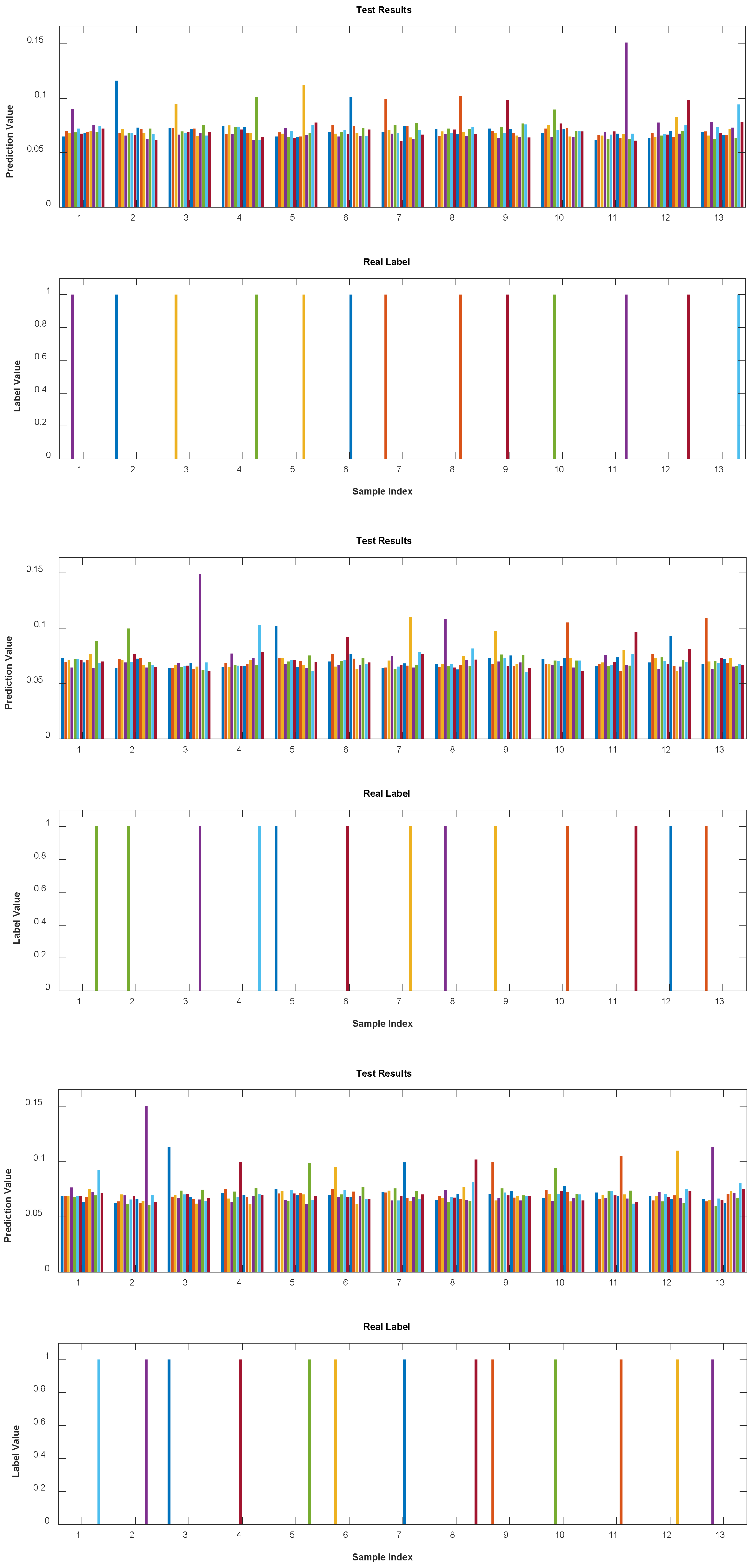 Sensors 25 03738 g006