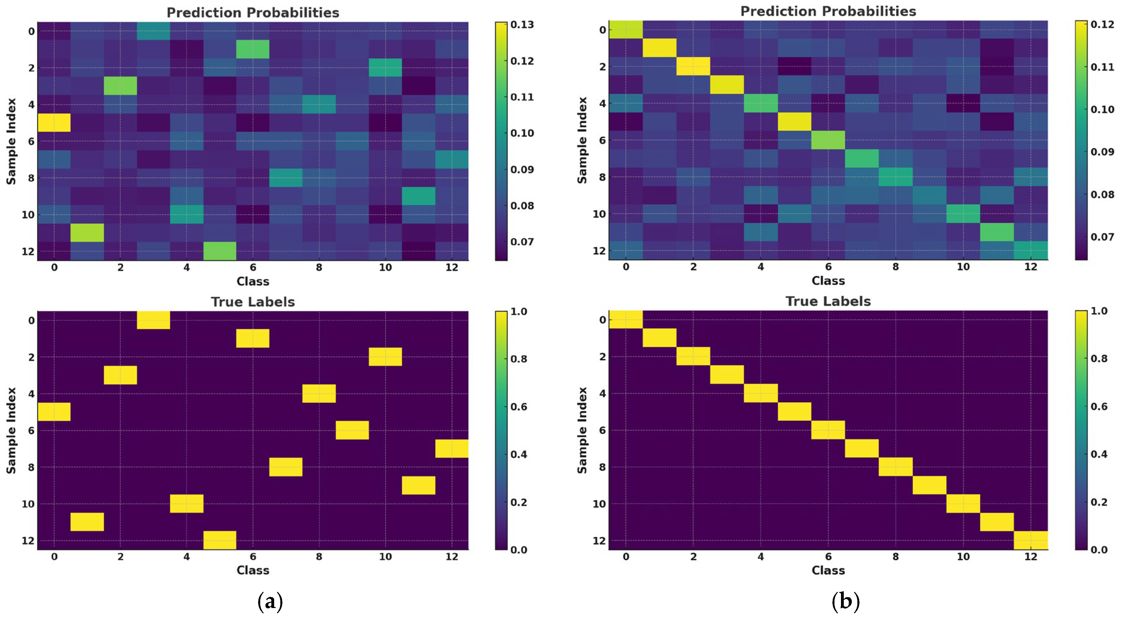 Sensors 25 03738 g007a