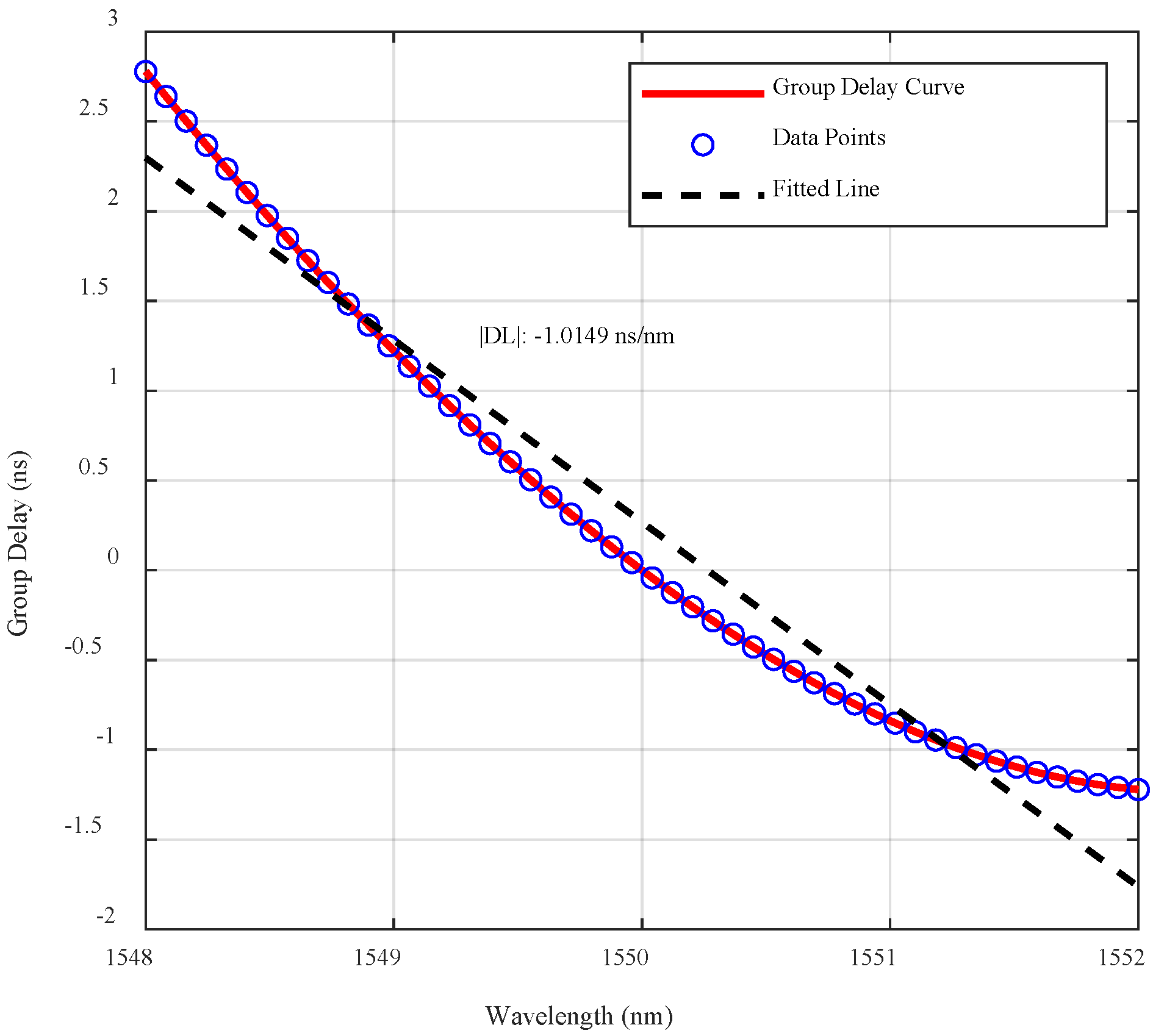 Sensors 25 03738 g010