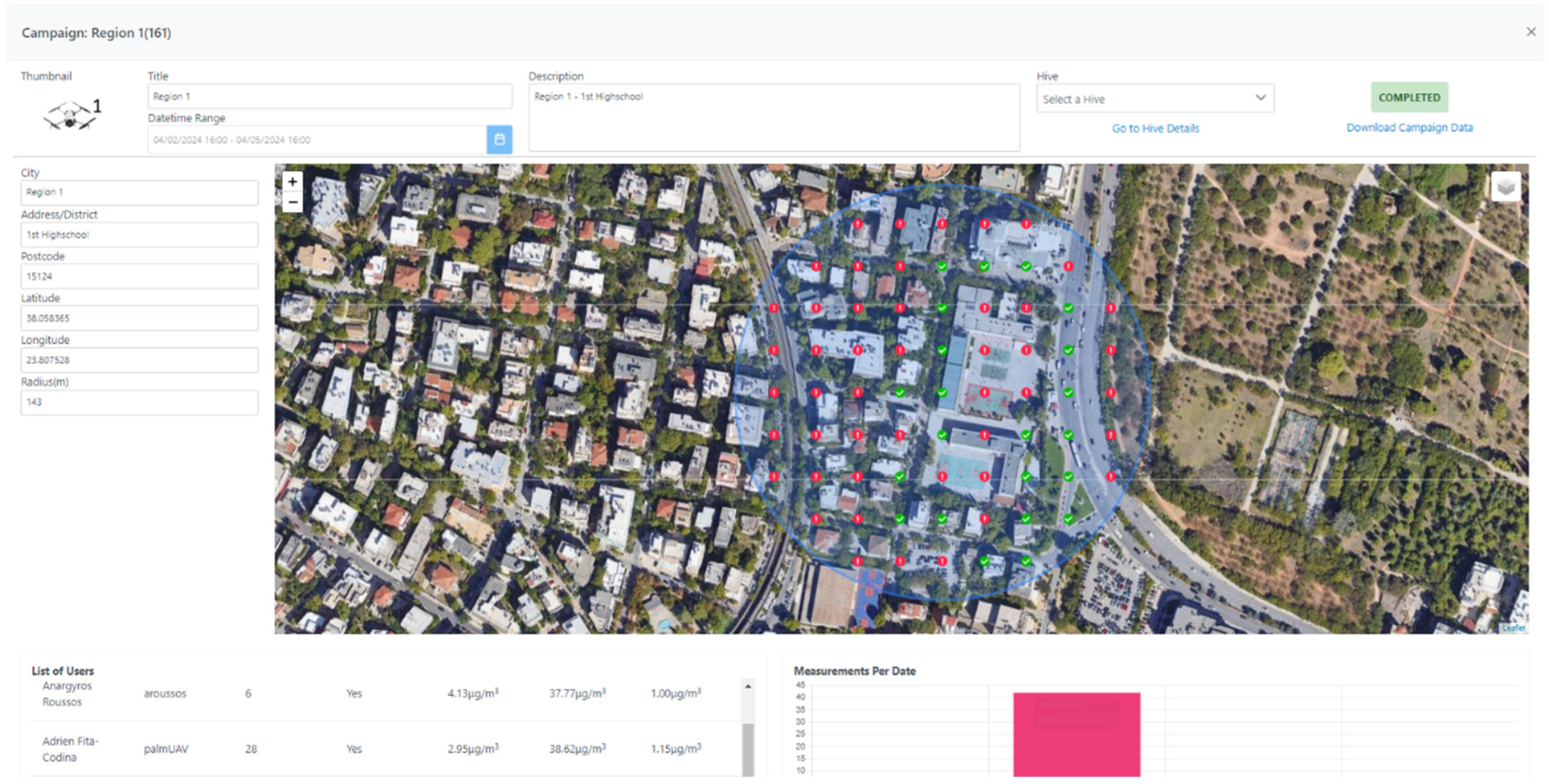 Sensors 25 03739 g004