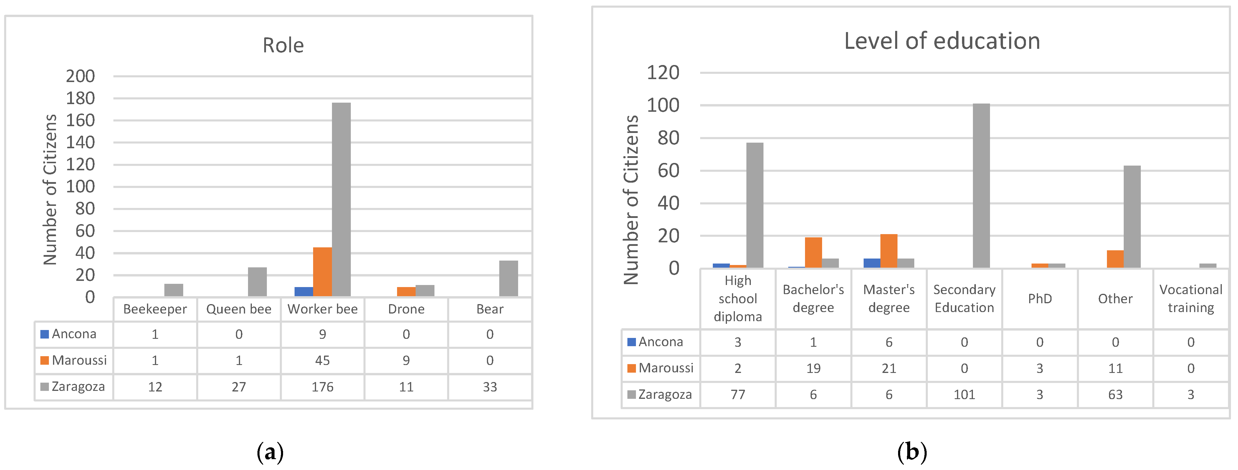 Sensors 25 03739 g016