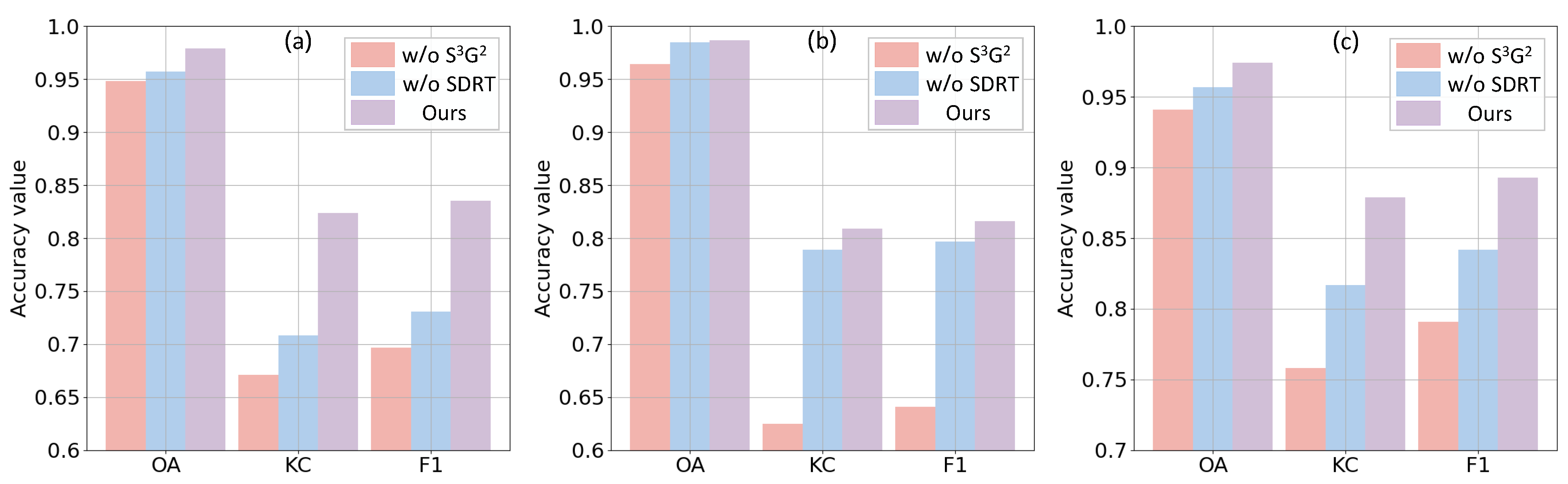 Sensors 25 03740 g012