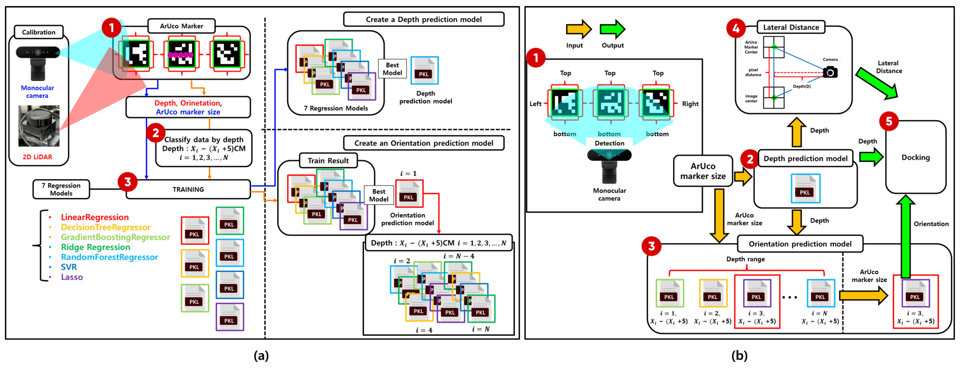 Sensors 25 03742 g002