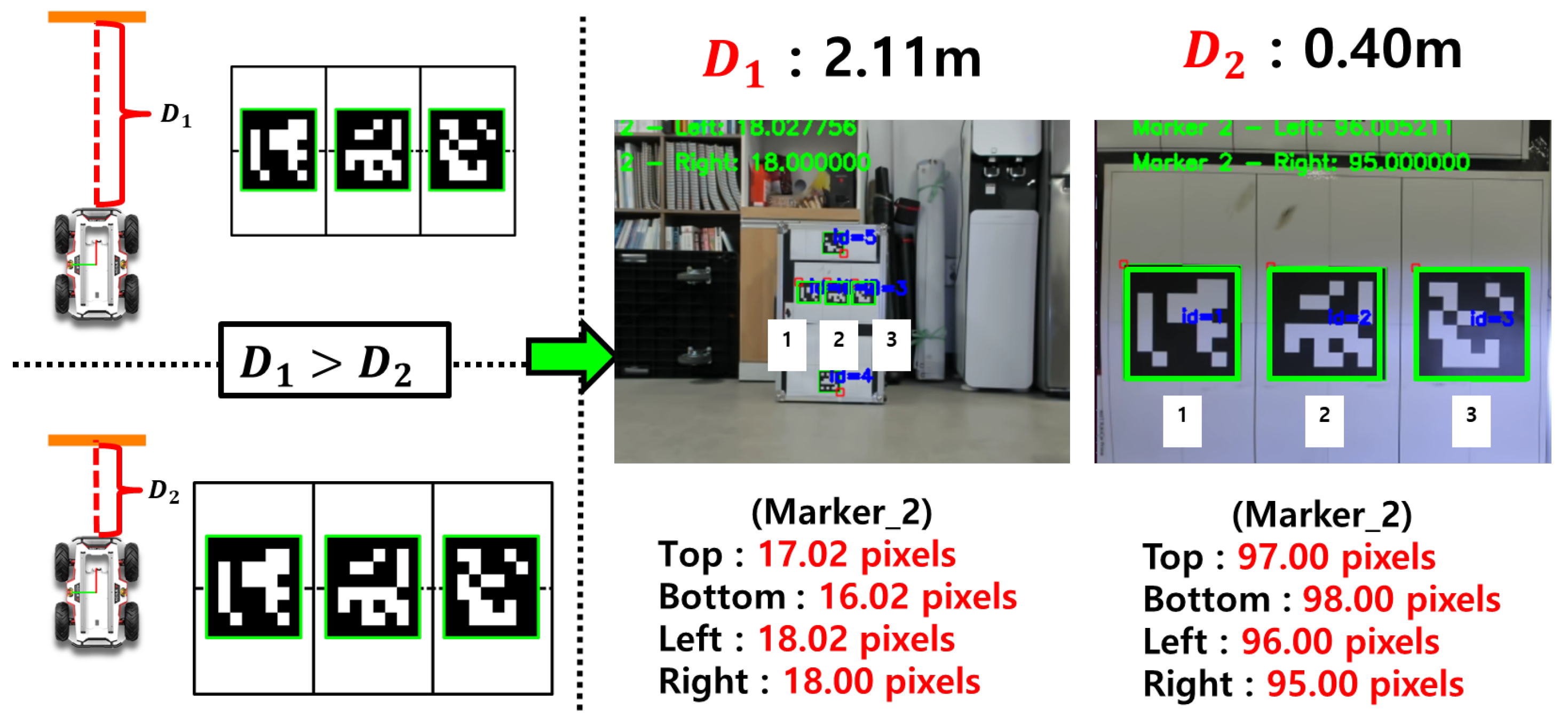 Sensors 25 03742 g003