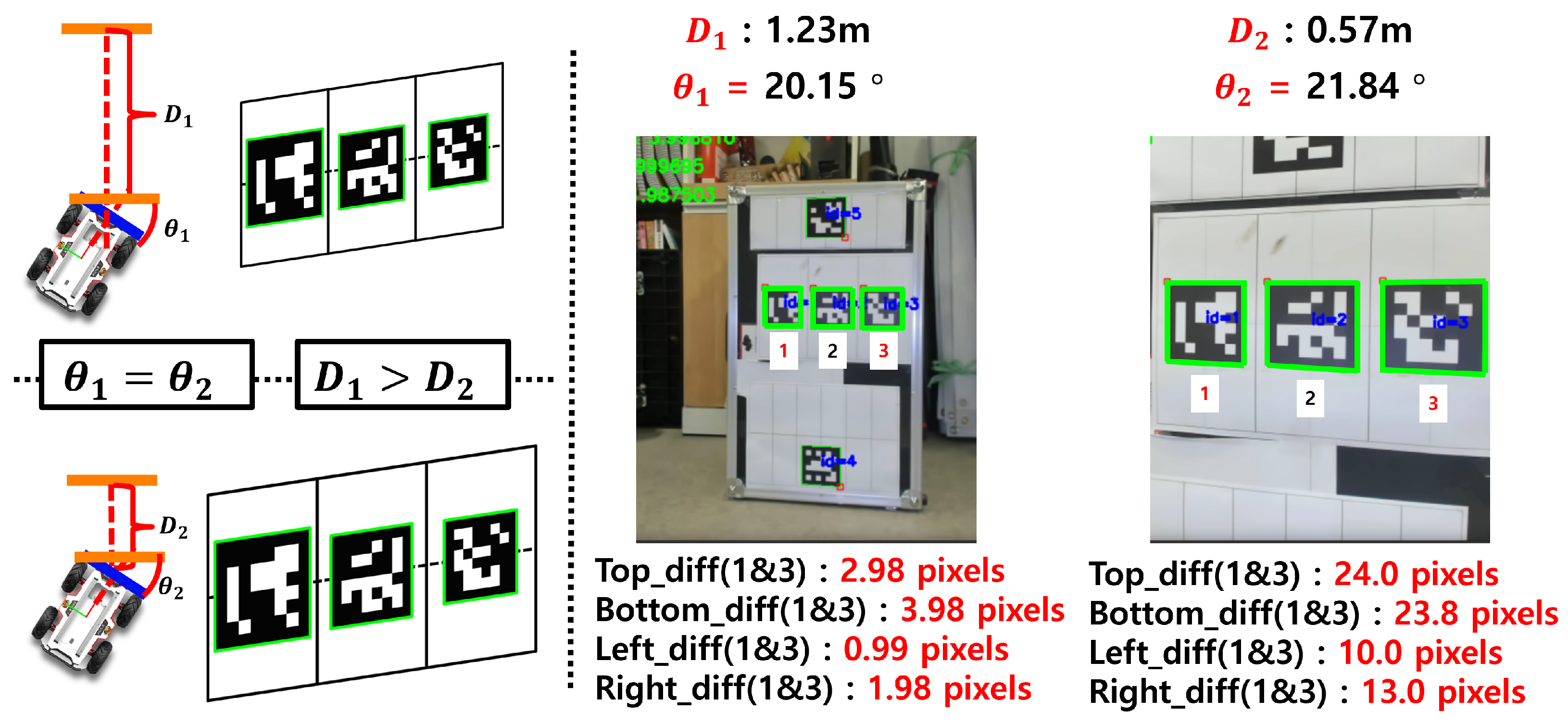 Sensors 25 03742 g005