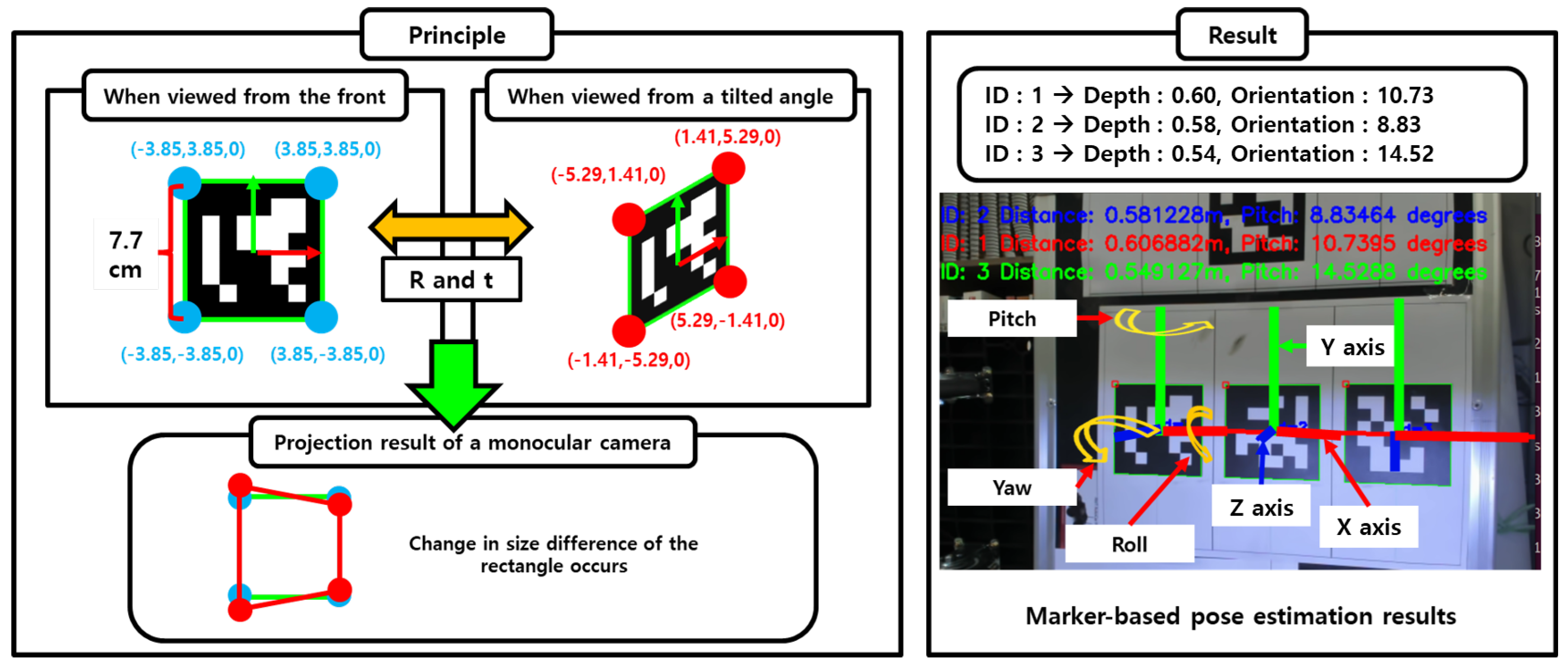 Sensors 25 03742 g011