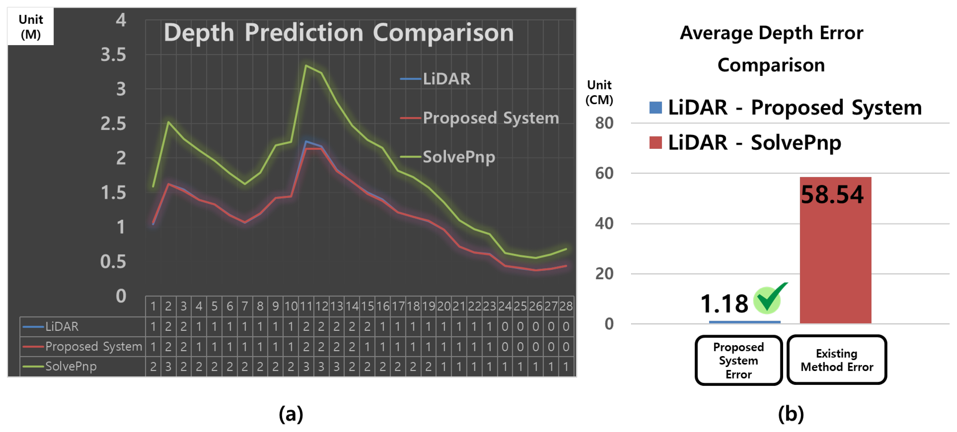 Sensors 25 03742 g012
