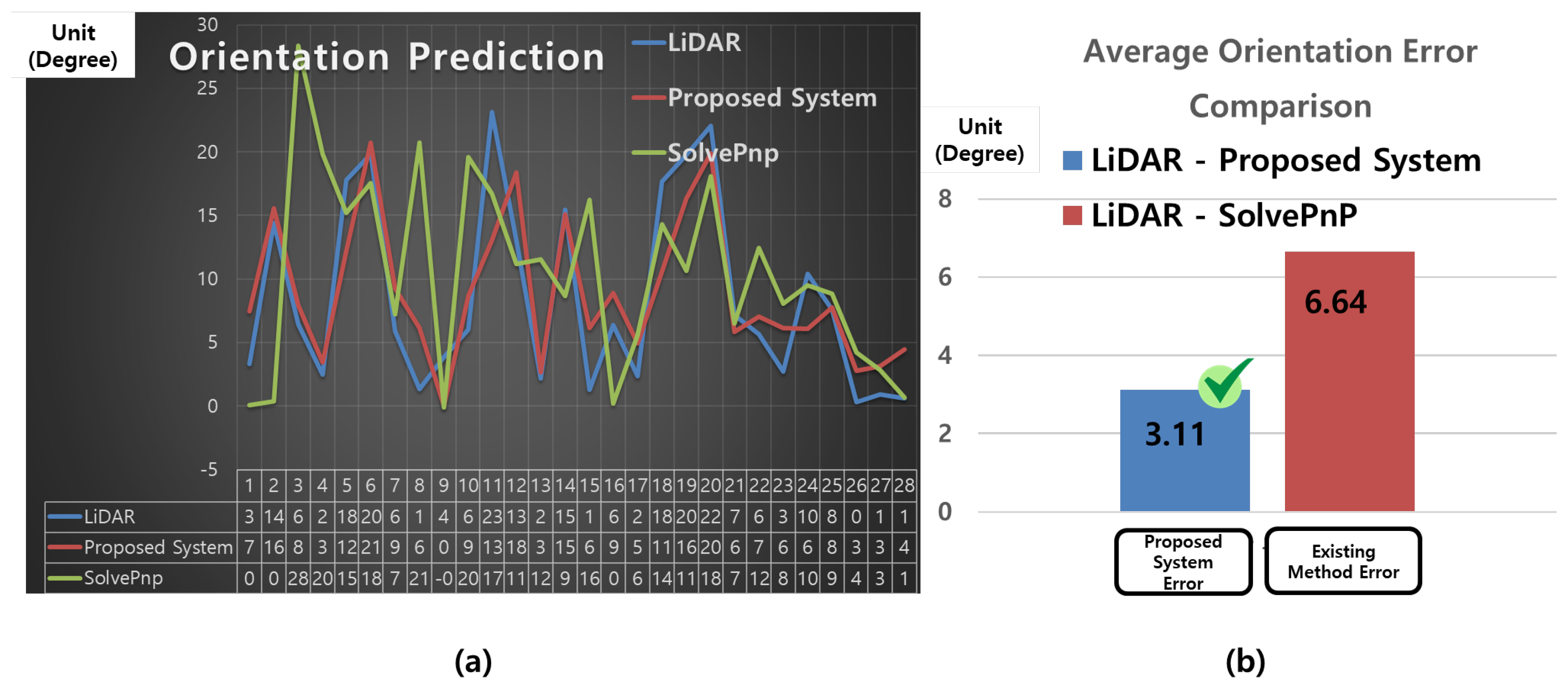 Sensors 25 03742 g013