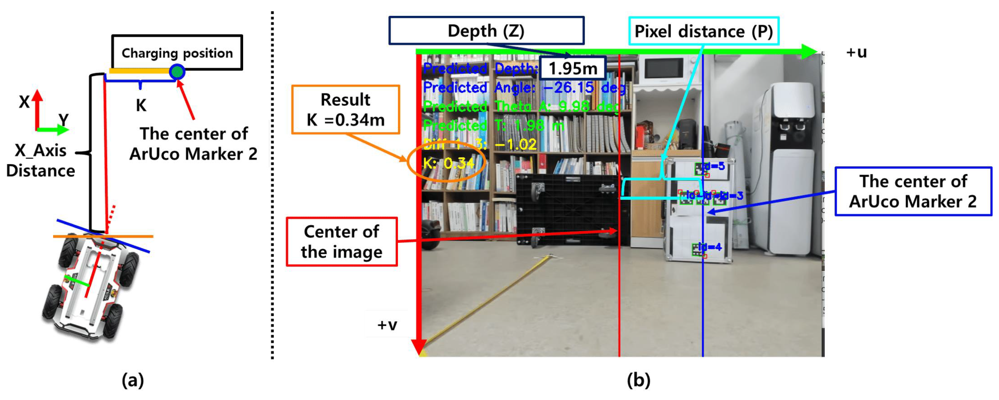 Sensors 25 03742 g014