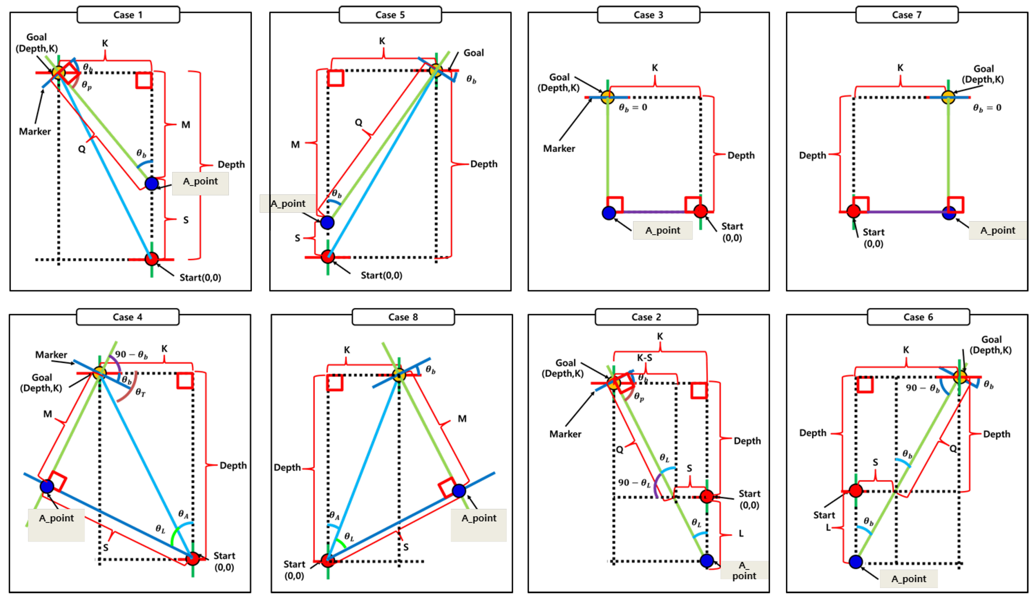 Sensors 25 03742 g015
