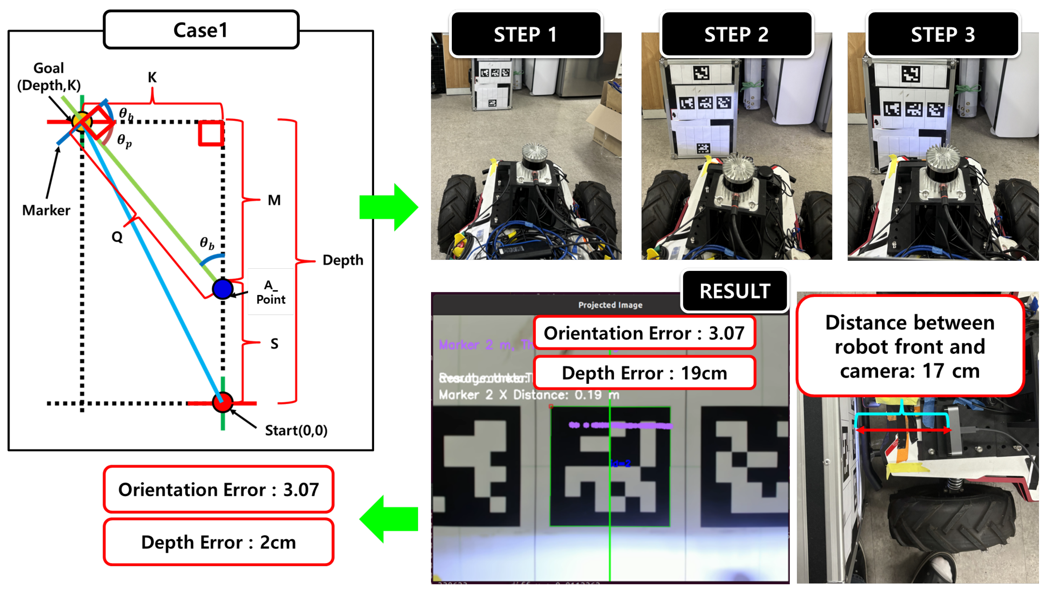 Sensors 25 03742 g016