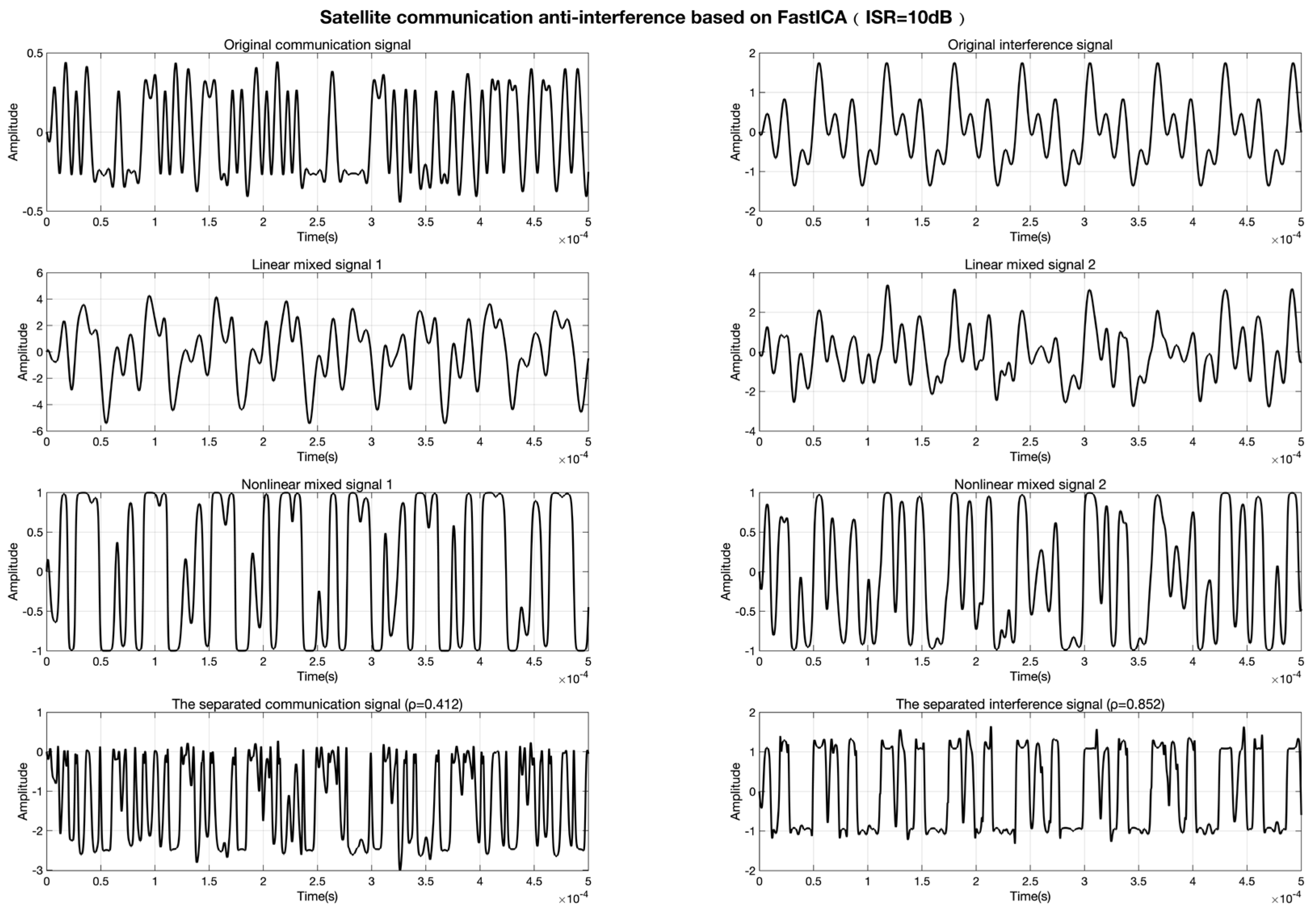 Sensors 25 03743 g005