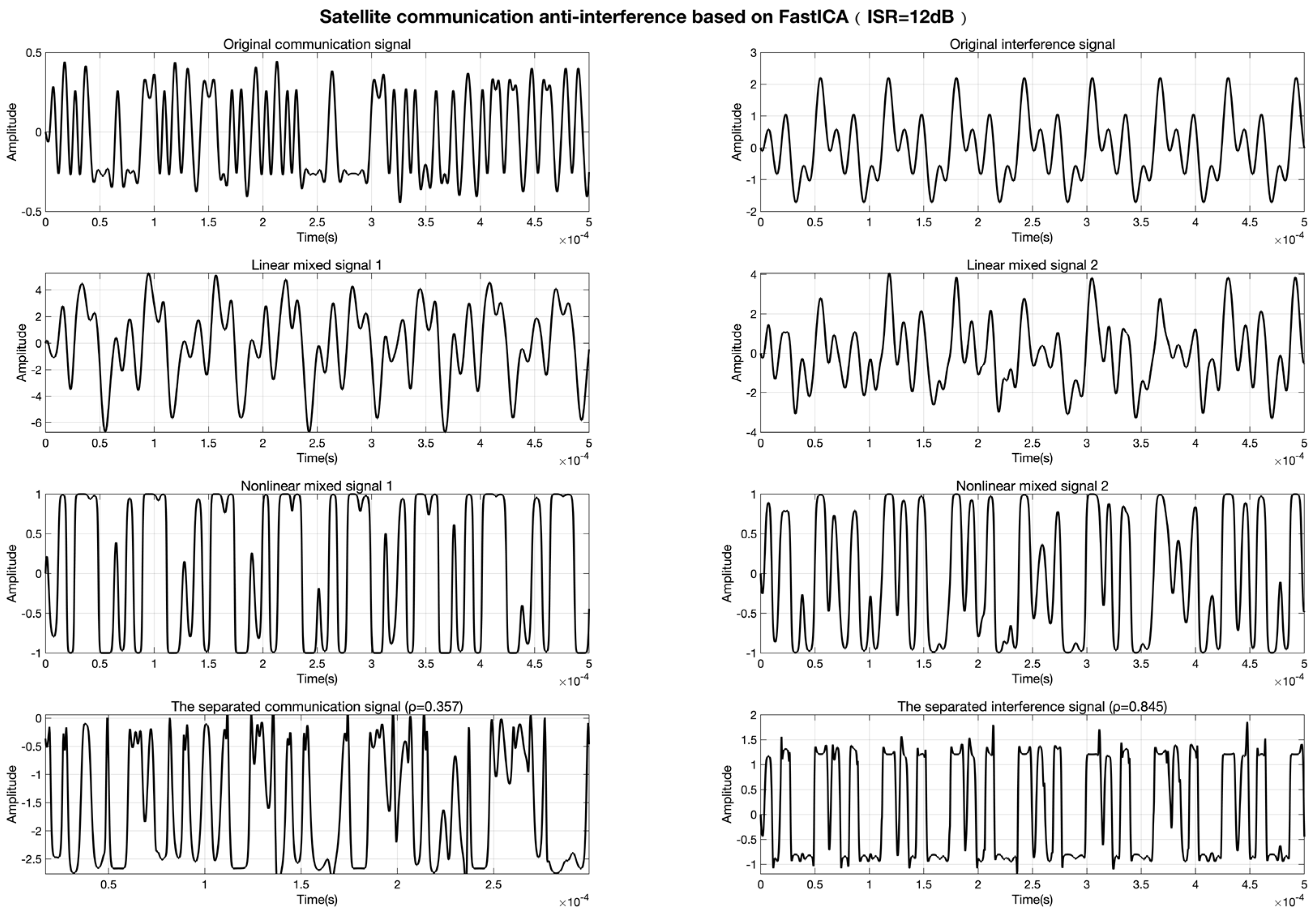 Sensors 25 03743 g006