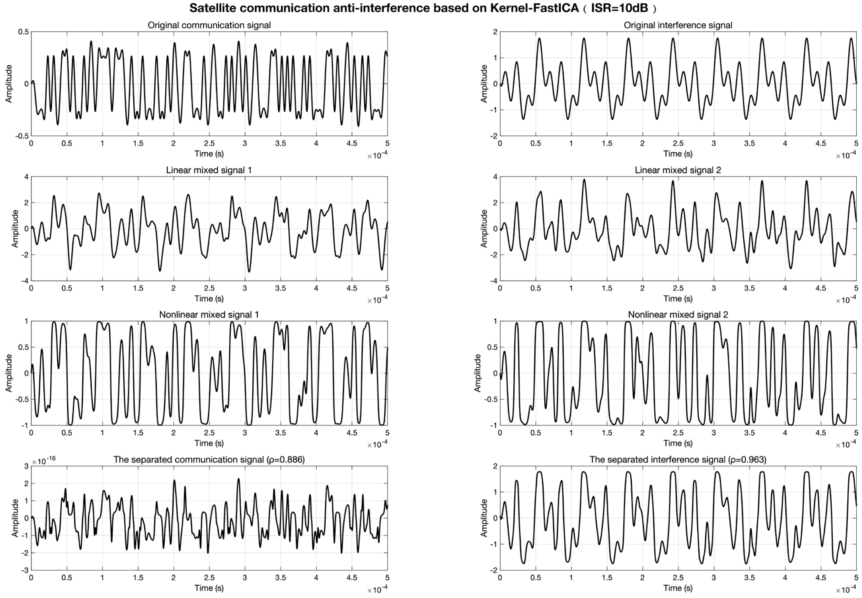 Sensors 25 03743 g007