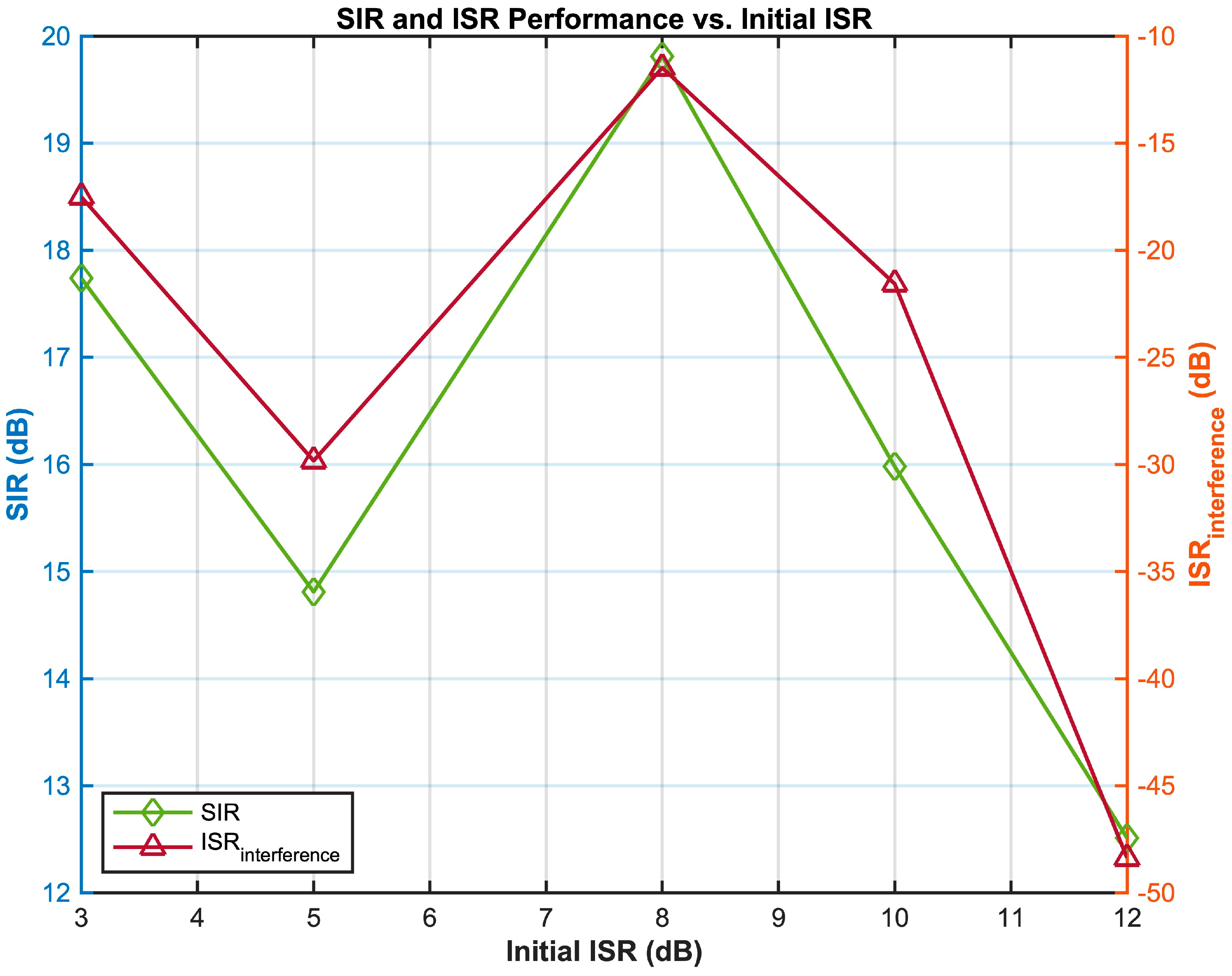 Sensors 25 03743 g009