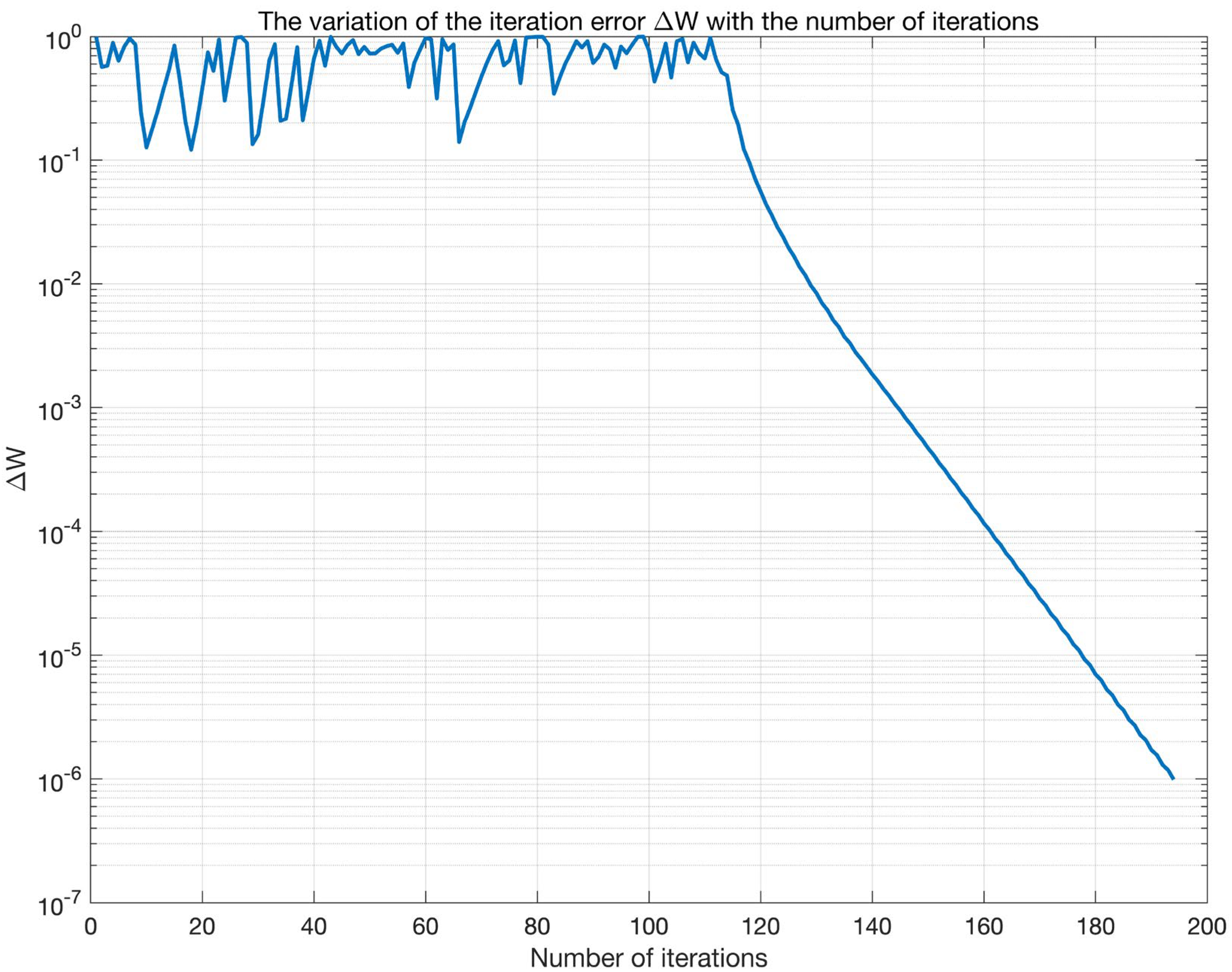 Sensors 25 03743 g010